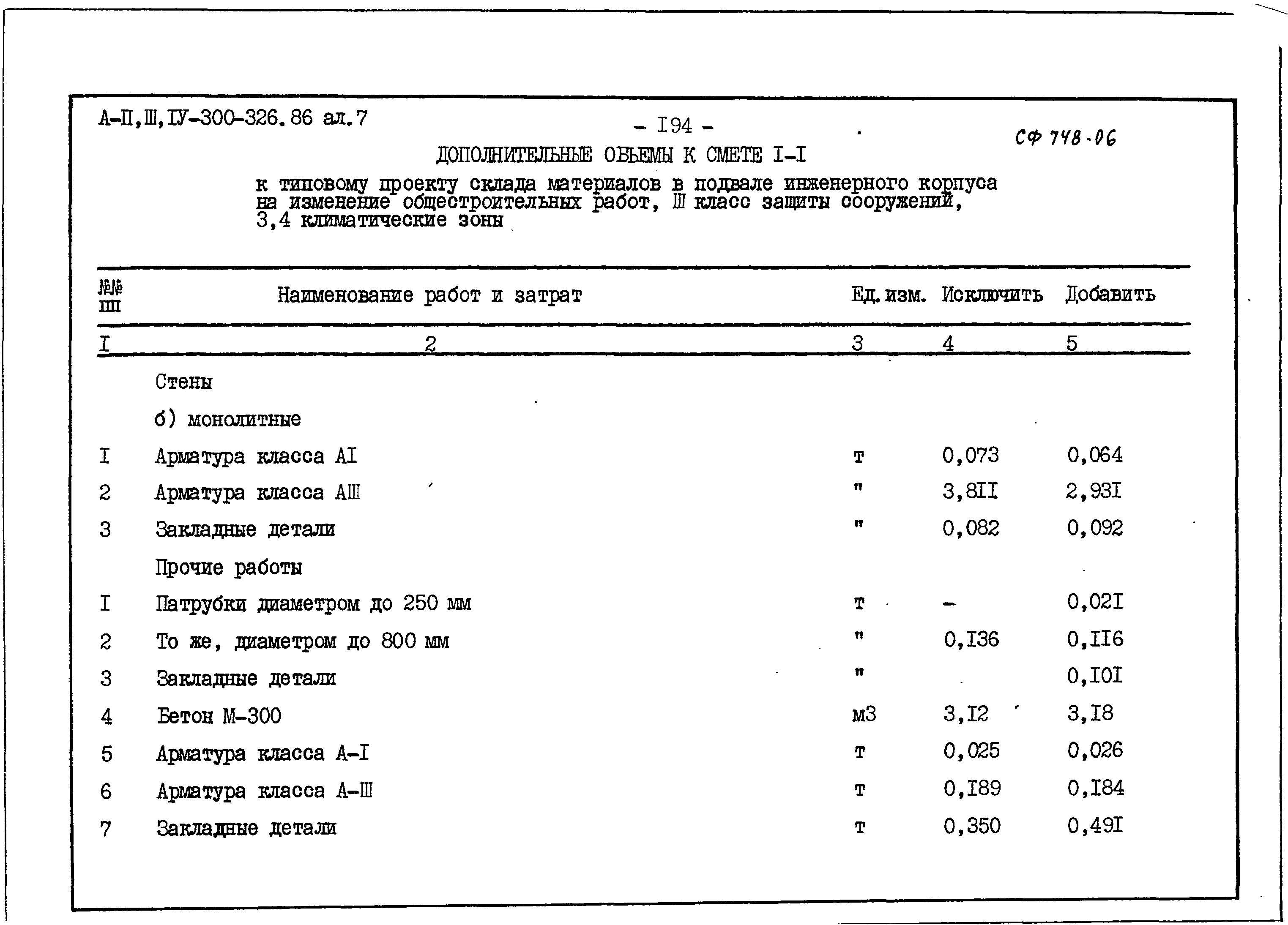 Типовой проект А-II,III,IV-300-326.86