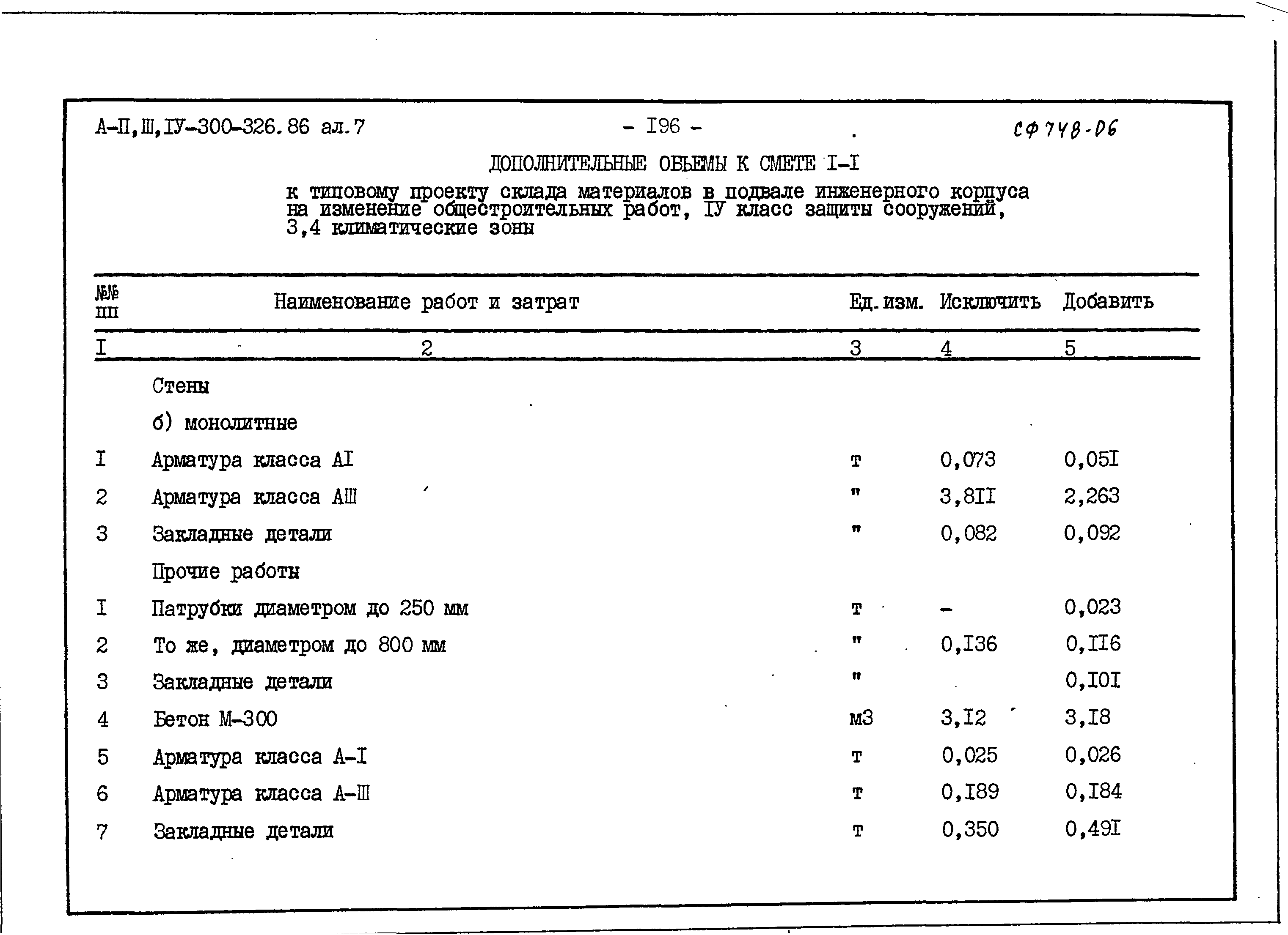 Типовой проект А-II,III,IV-300-326.86