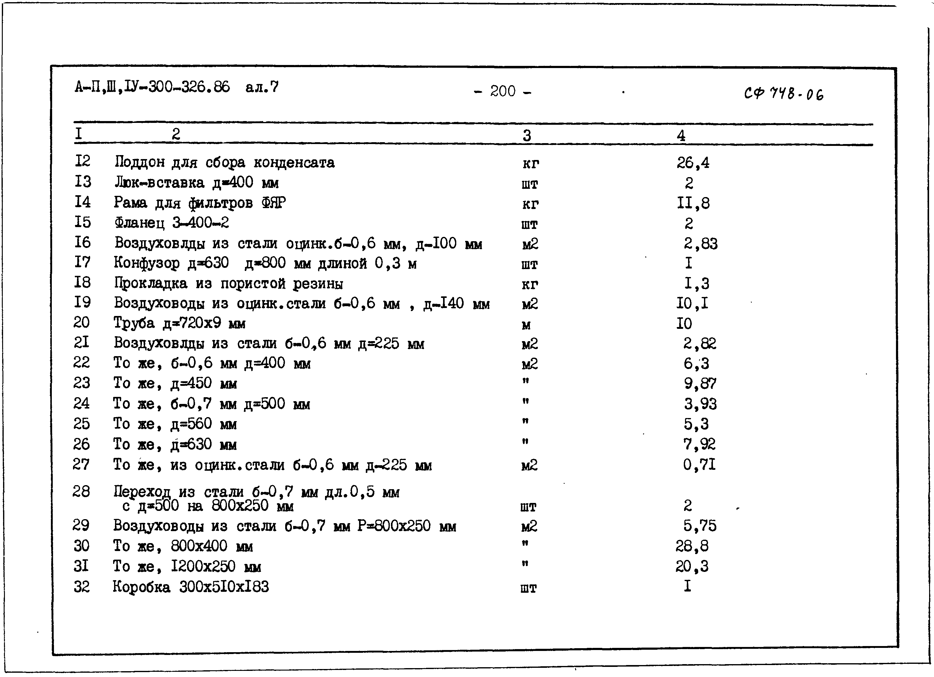 Типовой проект А-II,III,IV-300-326.86