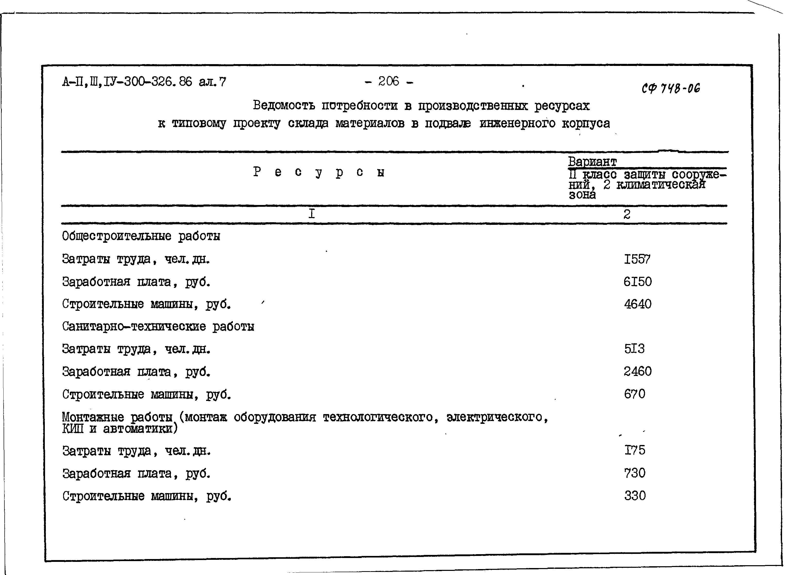 Типовой проект А-II,III,IV-300-326.86