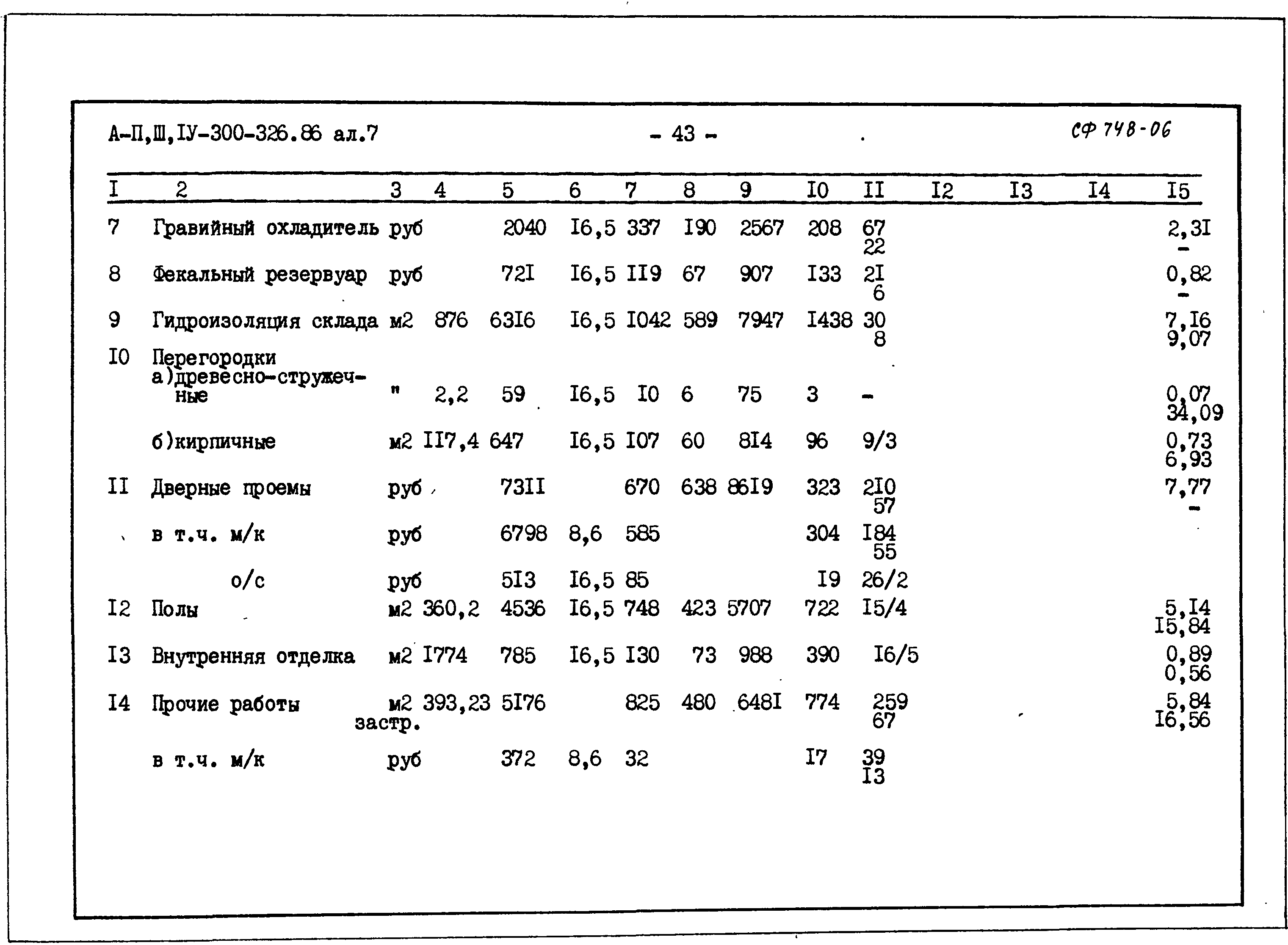 Типовой проект А-II,III,IV-300-326.86