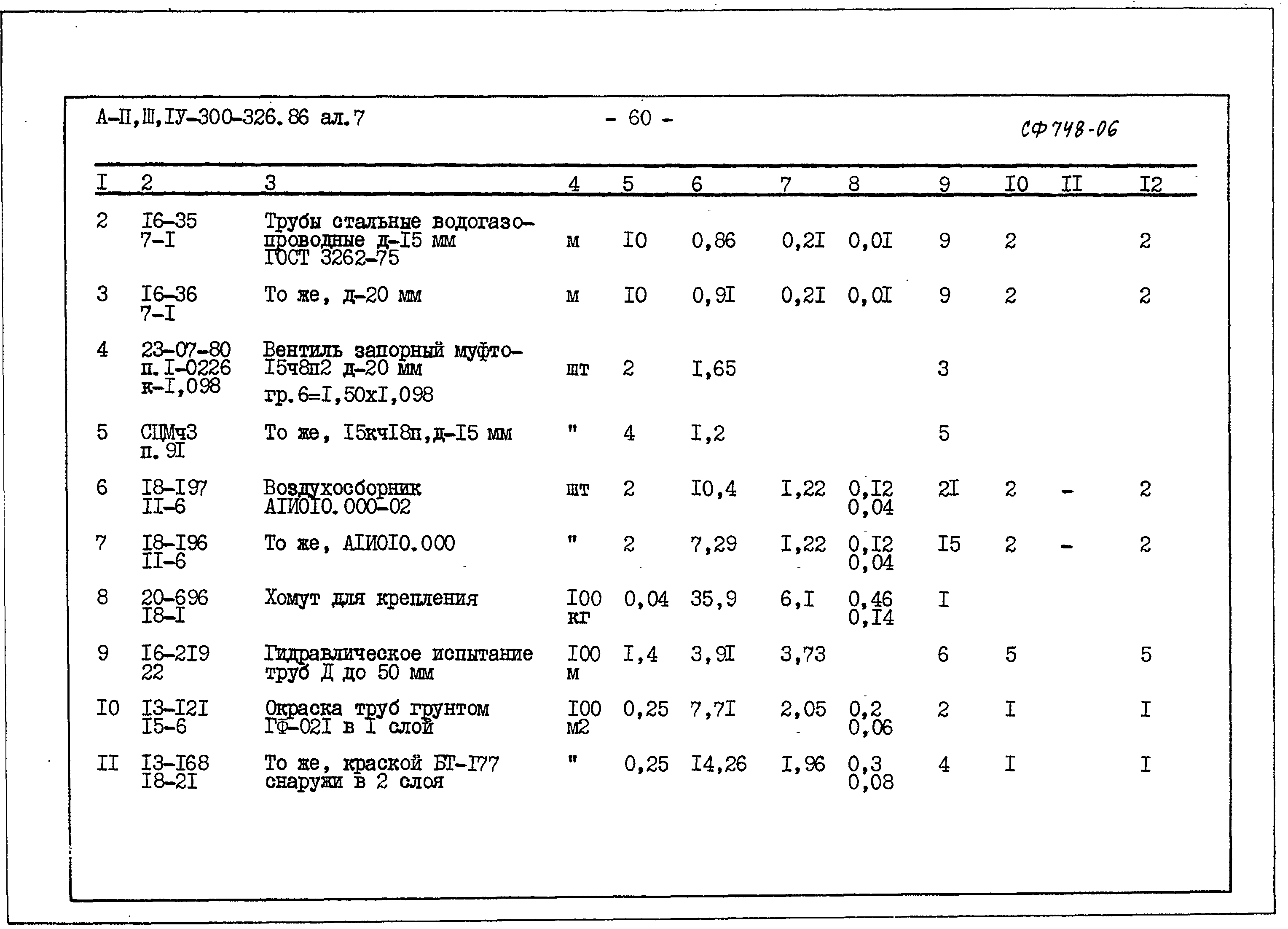 Типовой проект А-II,III,IV-300-326.86