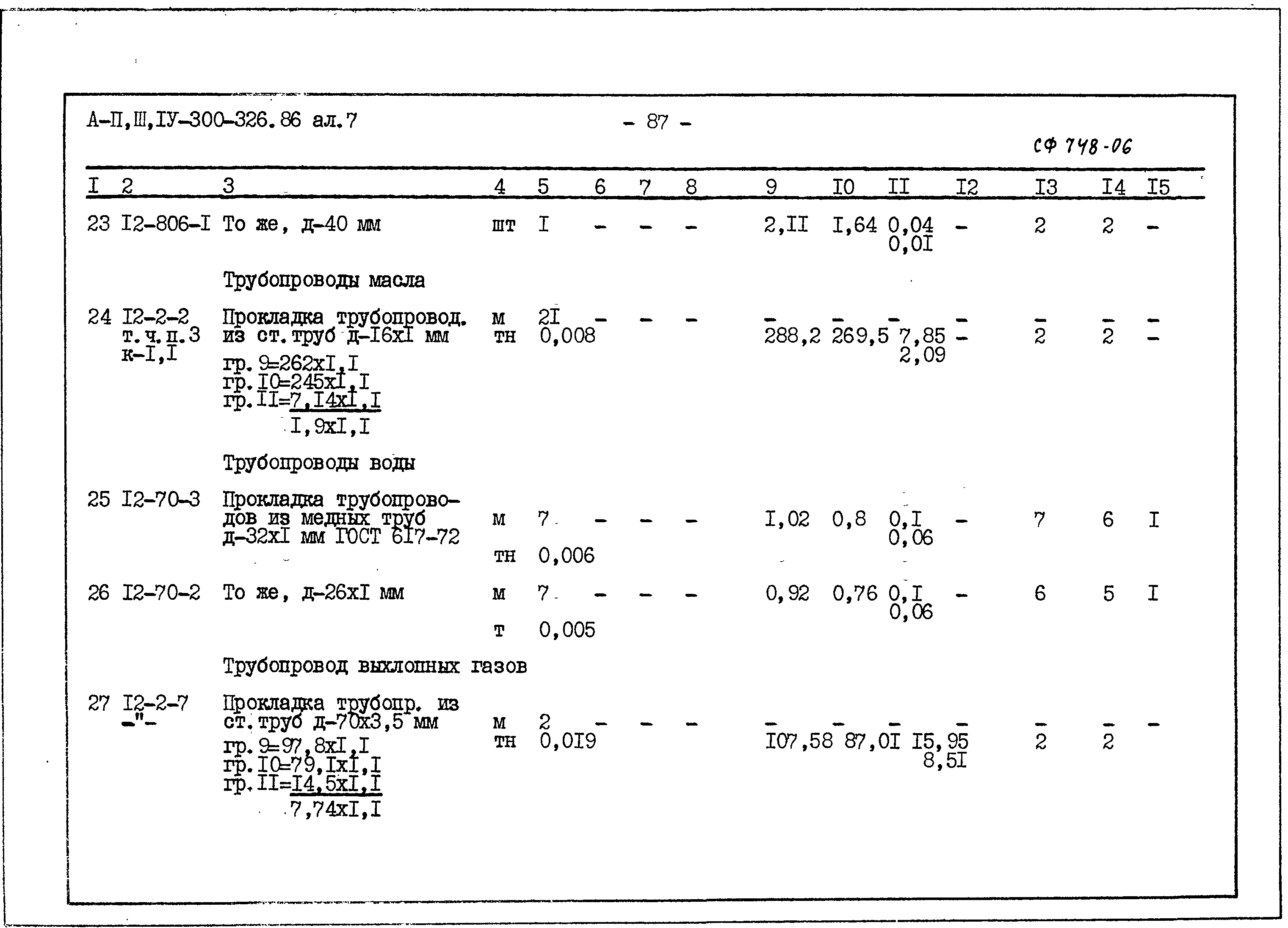 Типовой проект А-II,III,IV-300-326.86