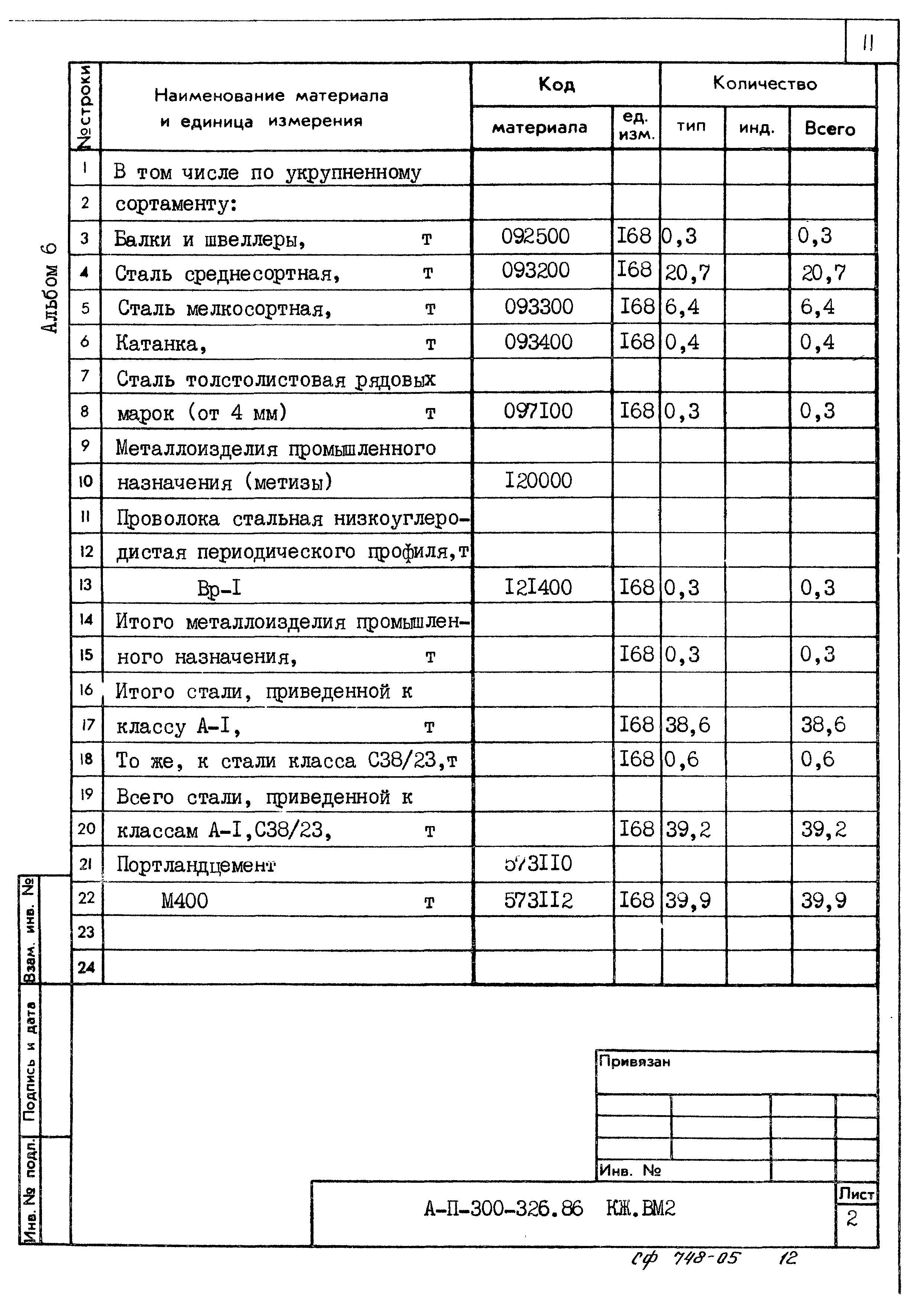 Типовой проект А-II,III,IV-300-326.86