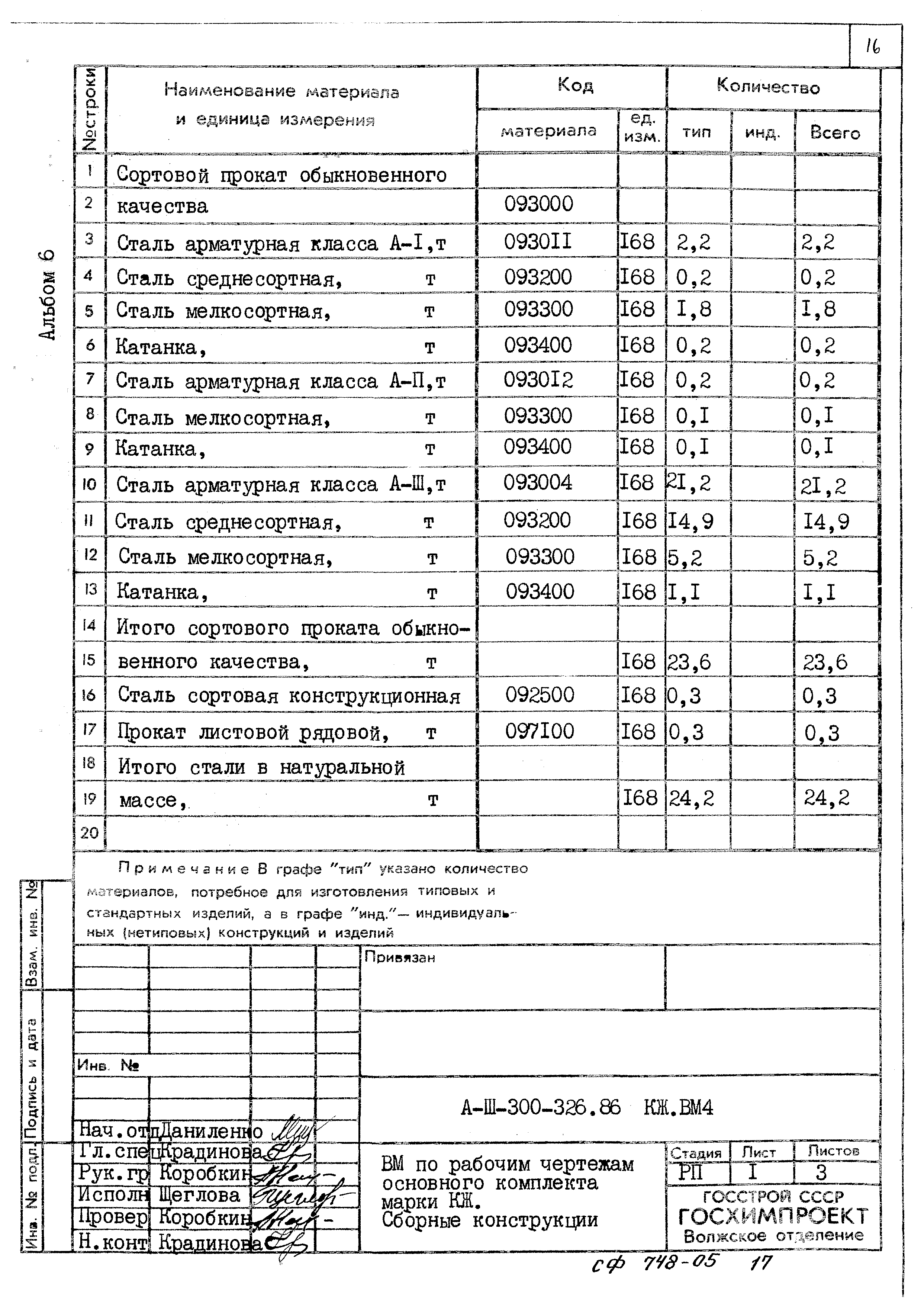 Типовой проект А-II,III,IV-300-326.86