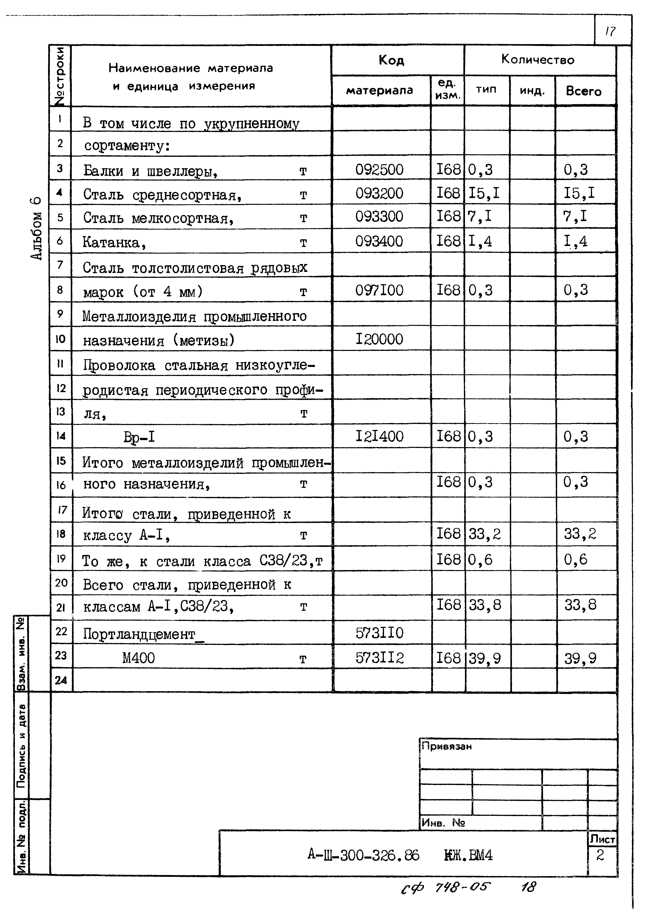 Типовой проект А-II,III,IV-300-326.86