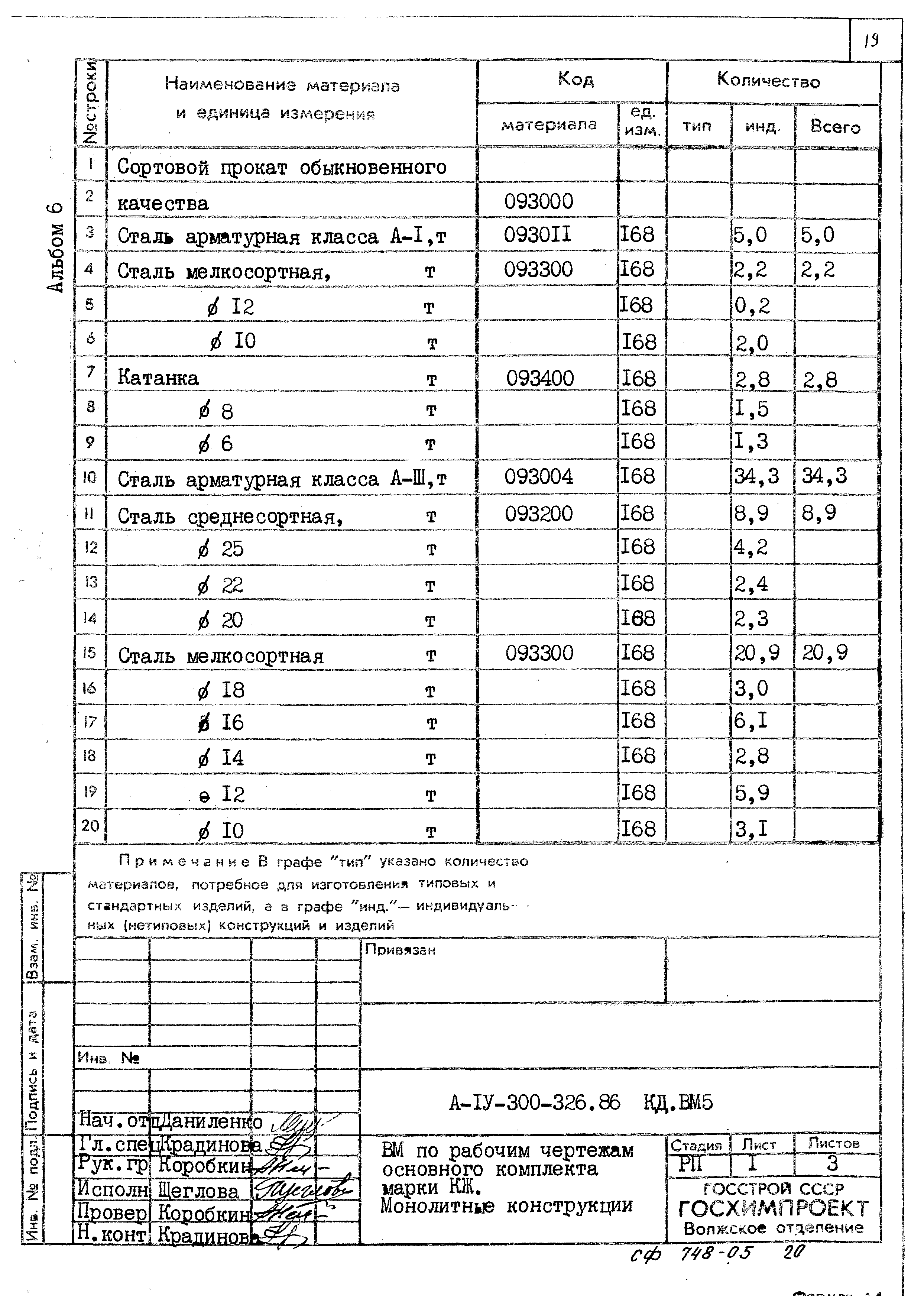 Типовой проект А-II,III,IV-300-326.86