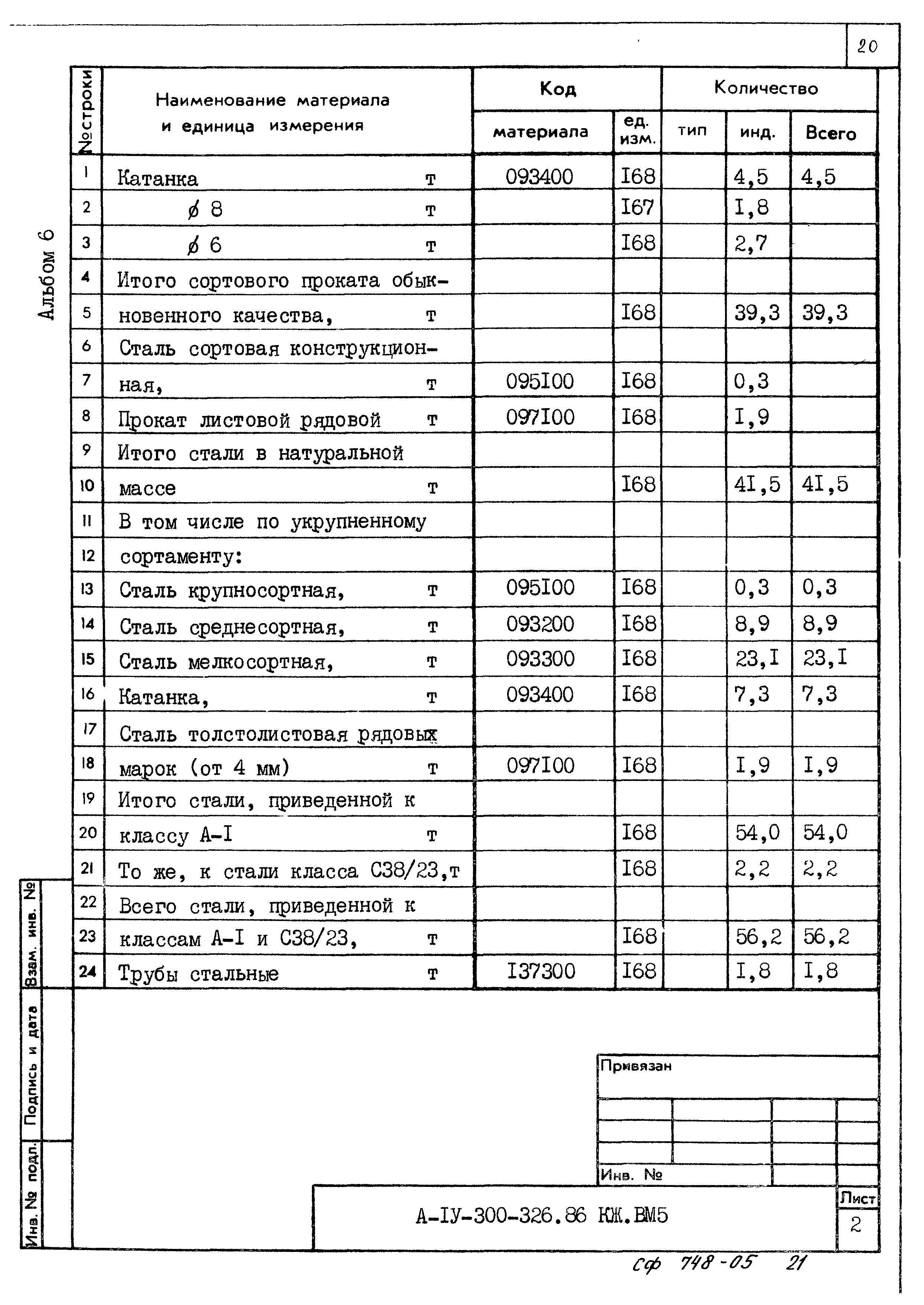 Типовой проект А-II,III,IV-300-326.86