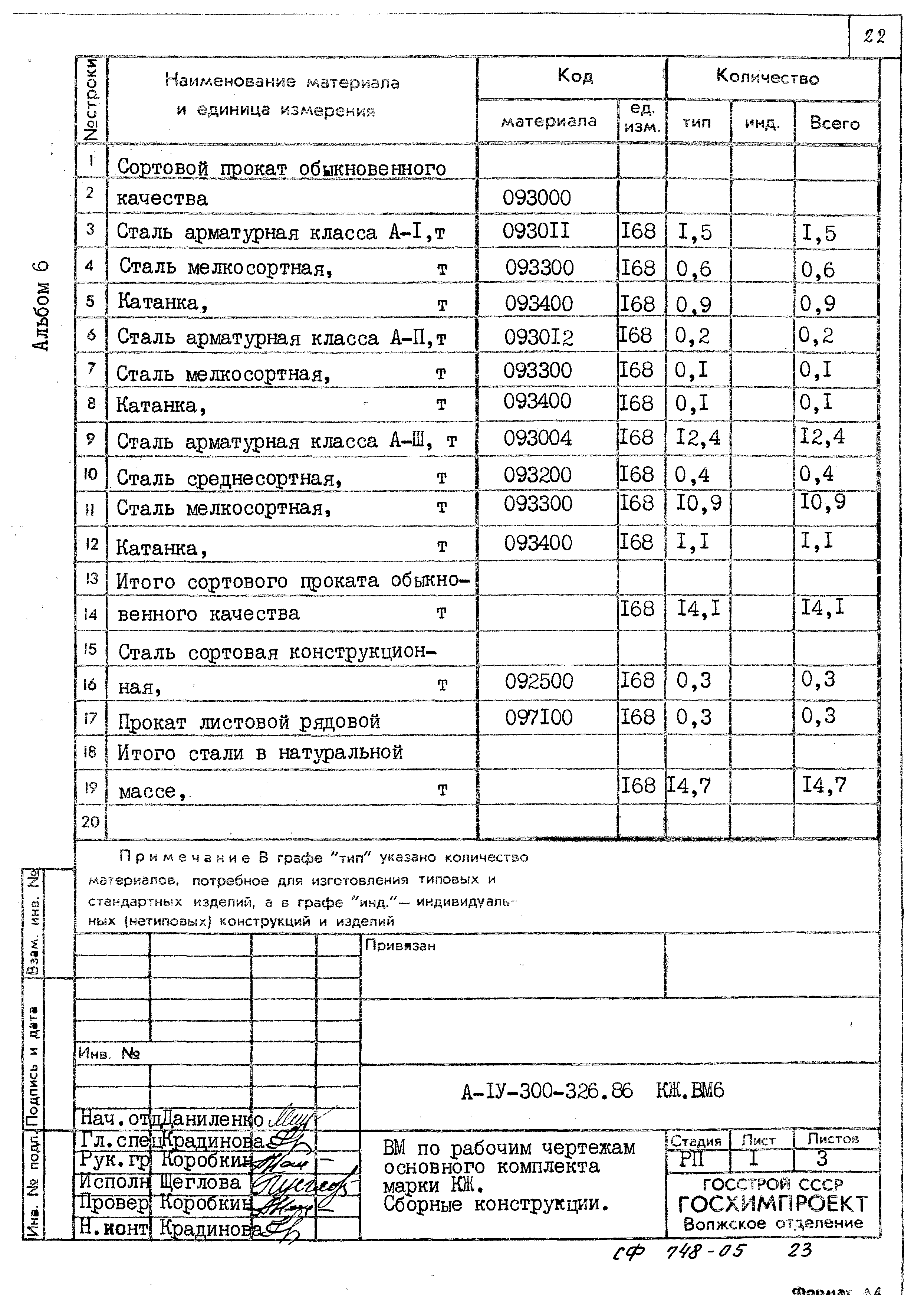 Типовой проект А-II,III,IV-300-326.86