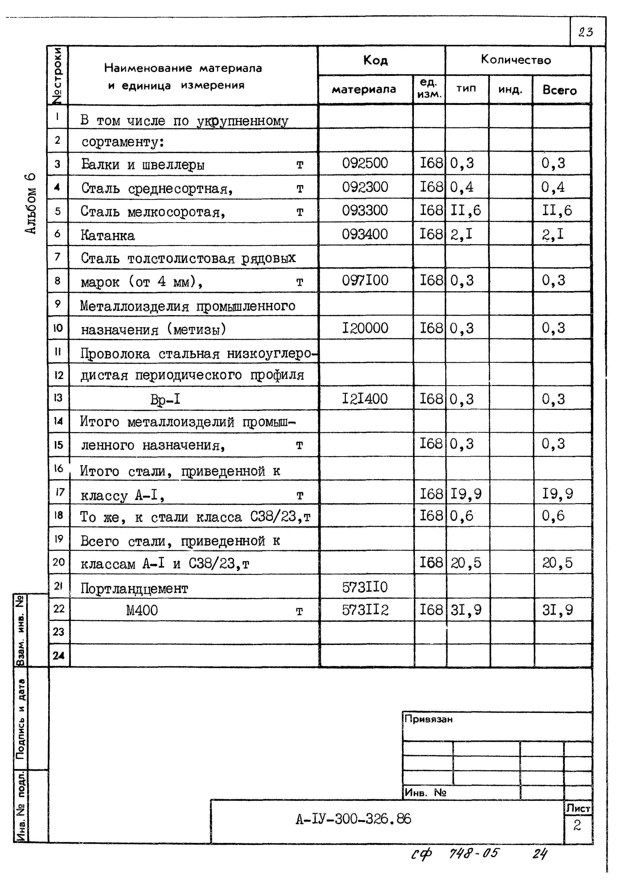 Типовой проект А-II,III,IV-300-326.86