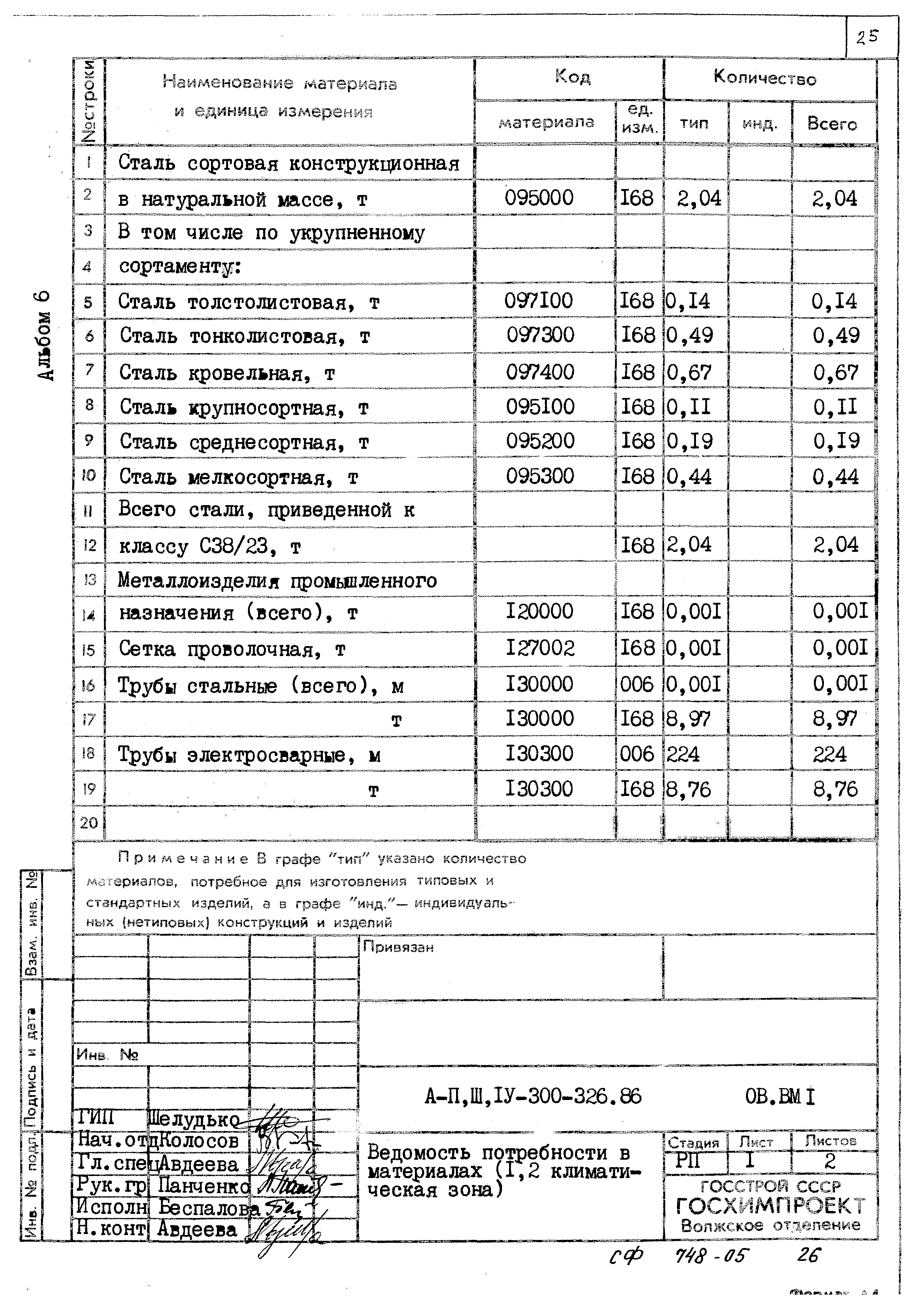 Типовой проект А-II,III,IV-300-326.86