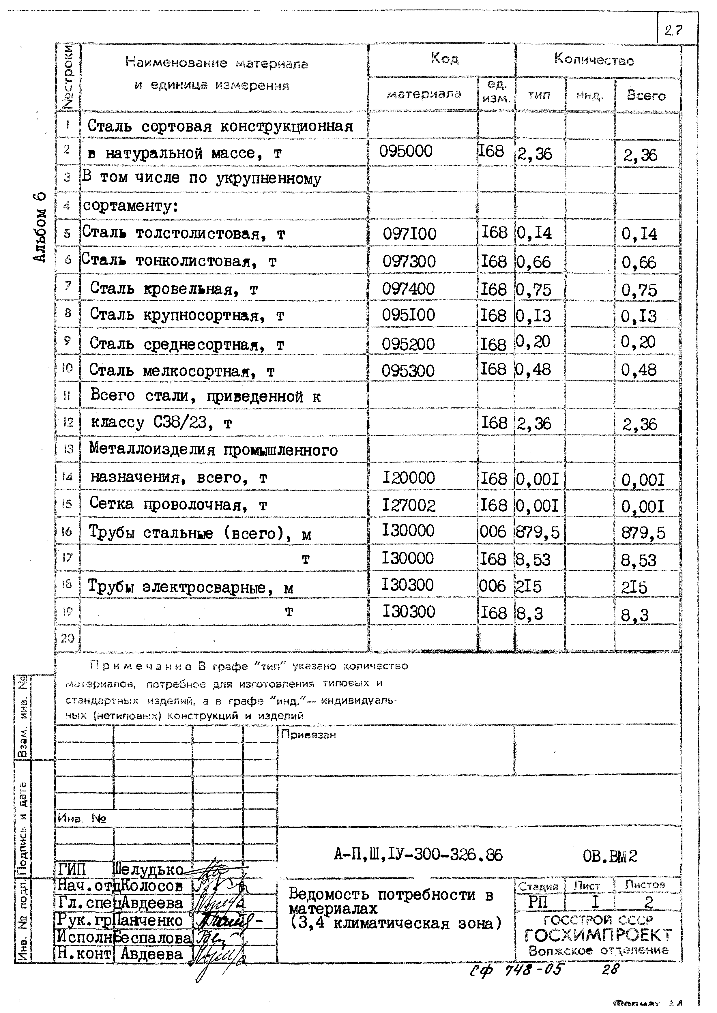 Типовой проект А-II,III,IV-300-326.86