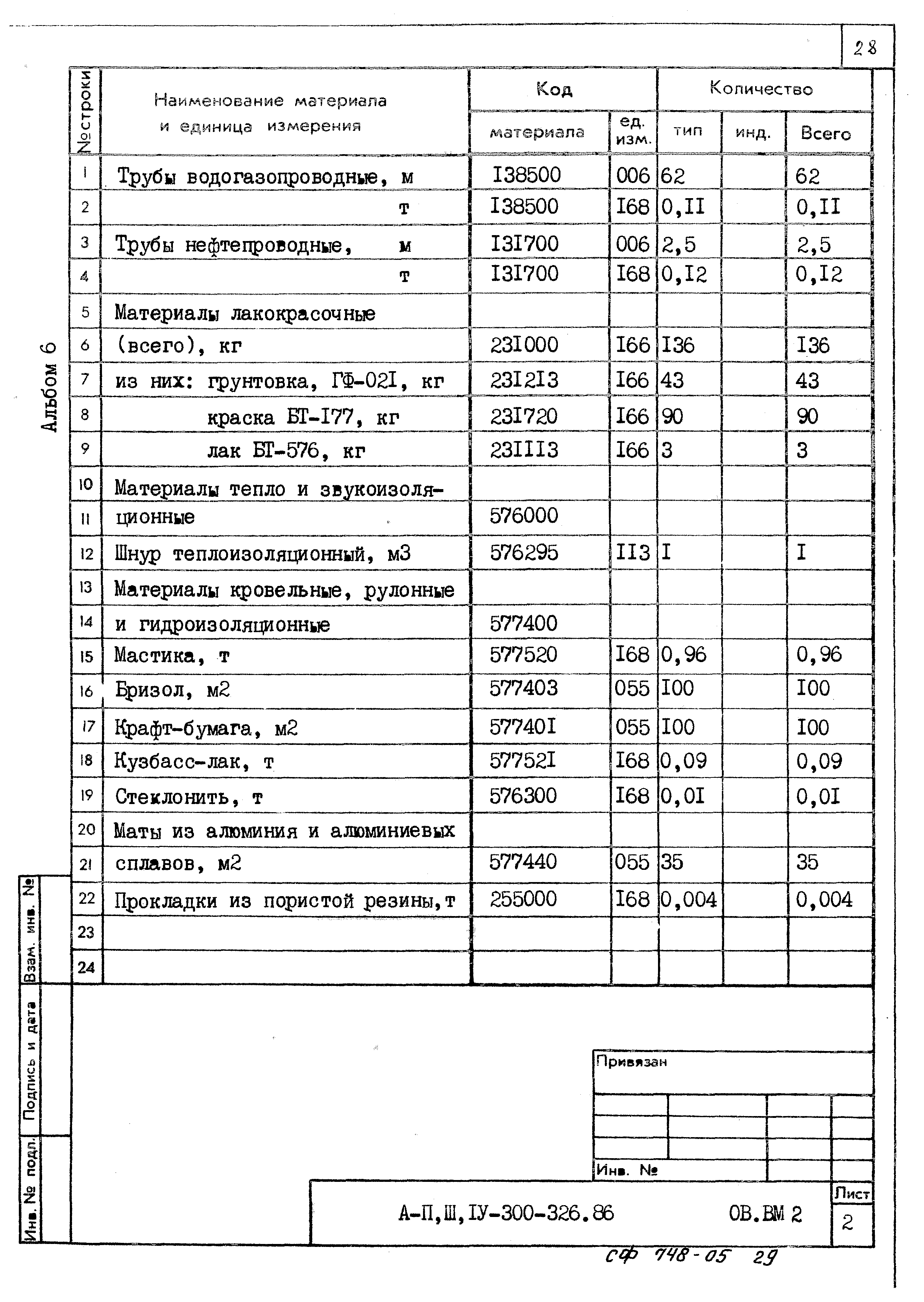 Типовой проект А-II,III,IV-300-326.86