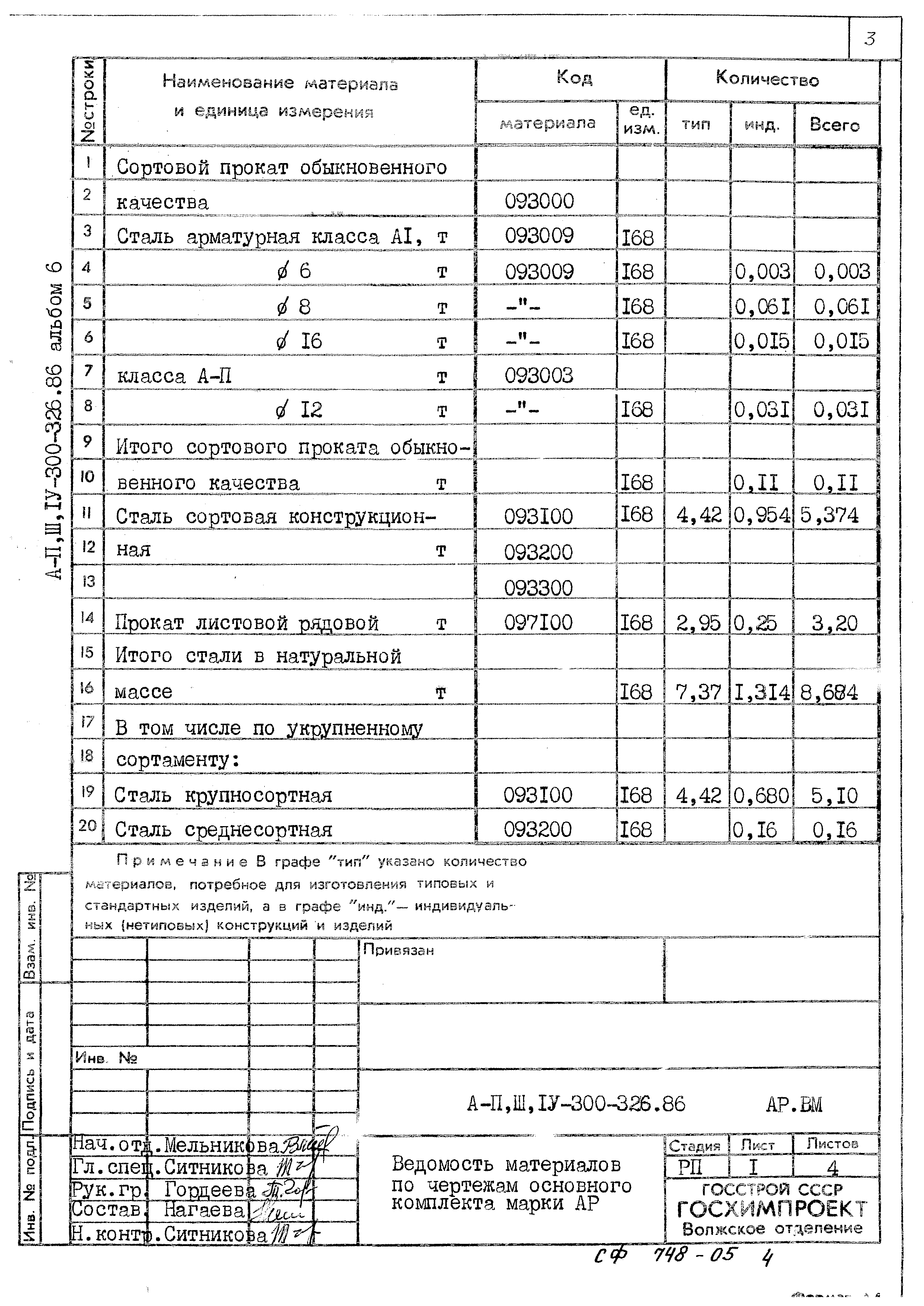 Типовой проект А-II,III,IV-300-326.86