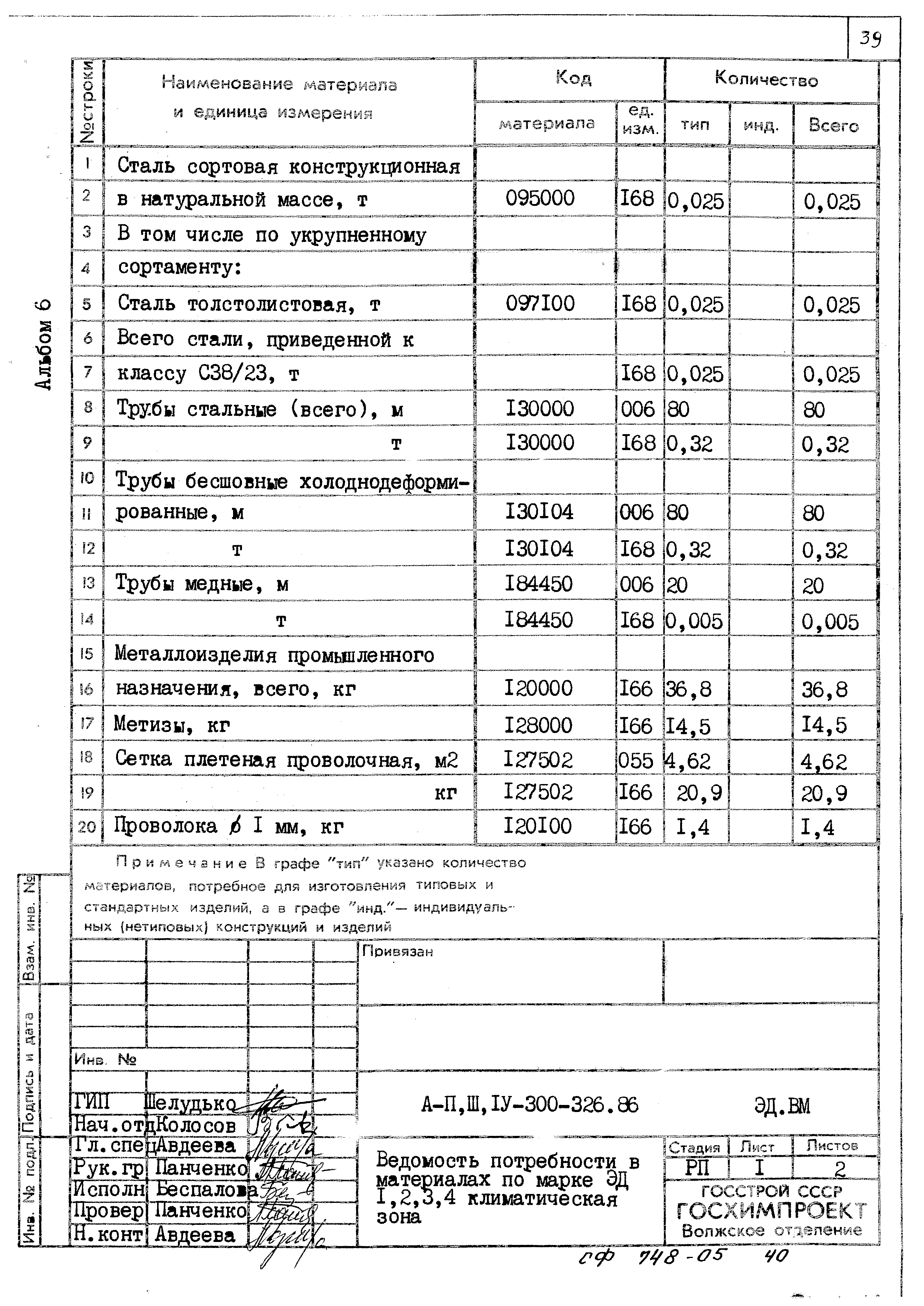 Типовой проект А-II,III,IV-300-326.86