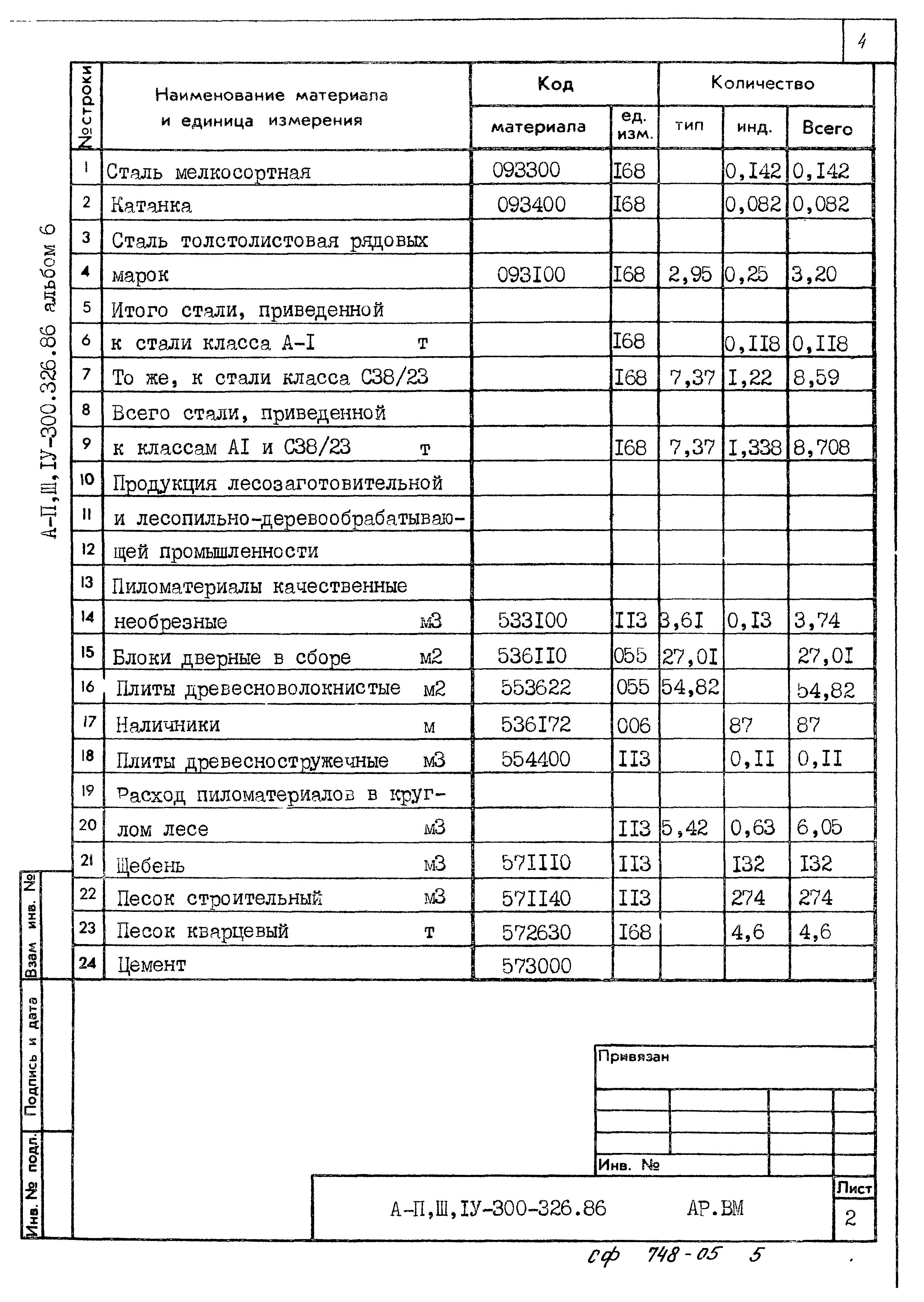 Типовой проект А-II,III,IV-300-326.86