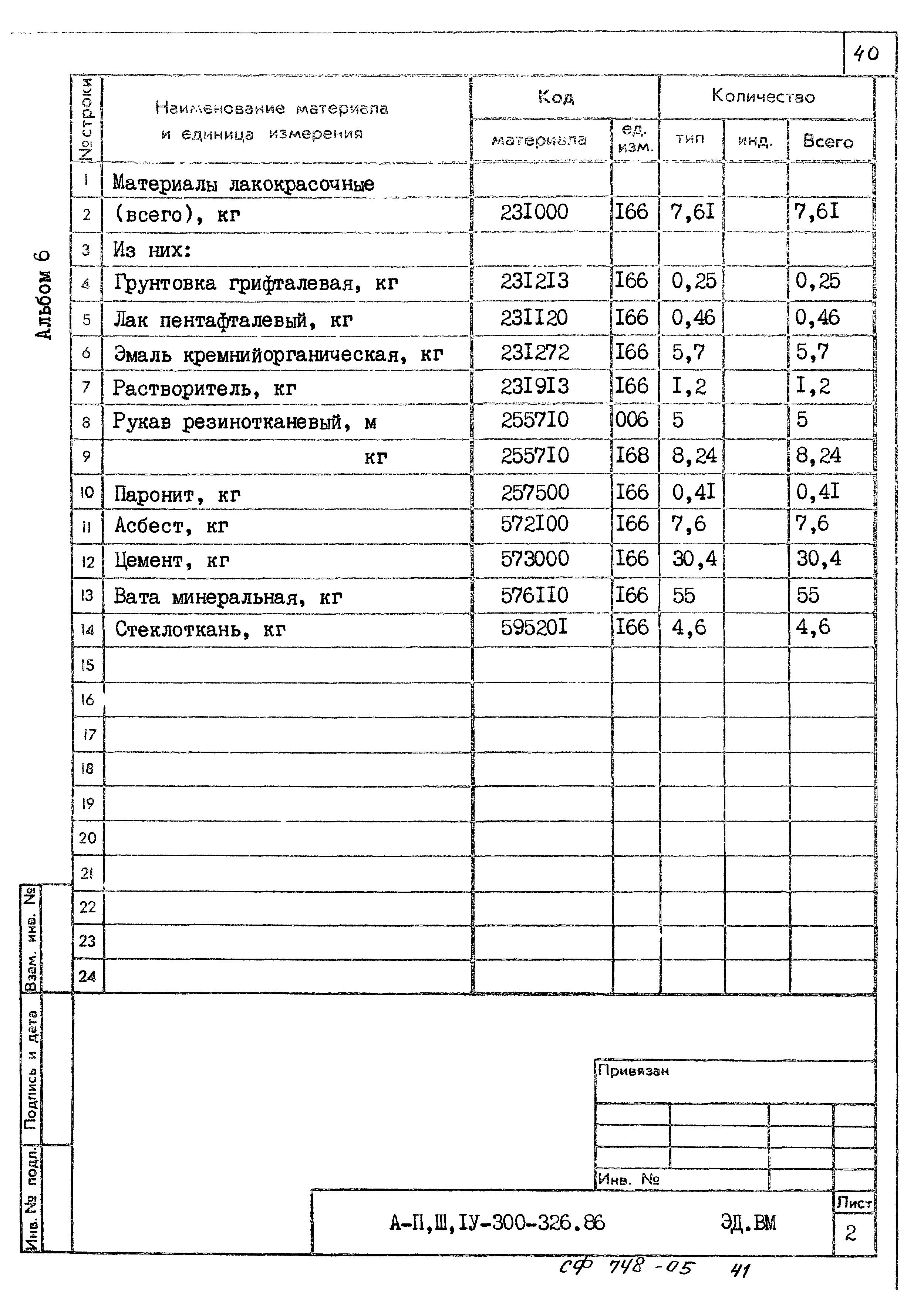 Типовой проект А-II,III,IV-300-326.86