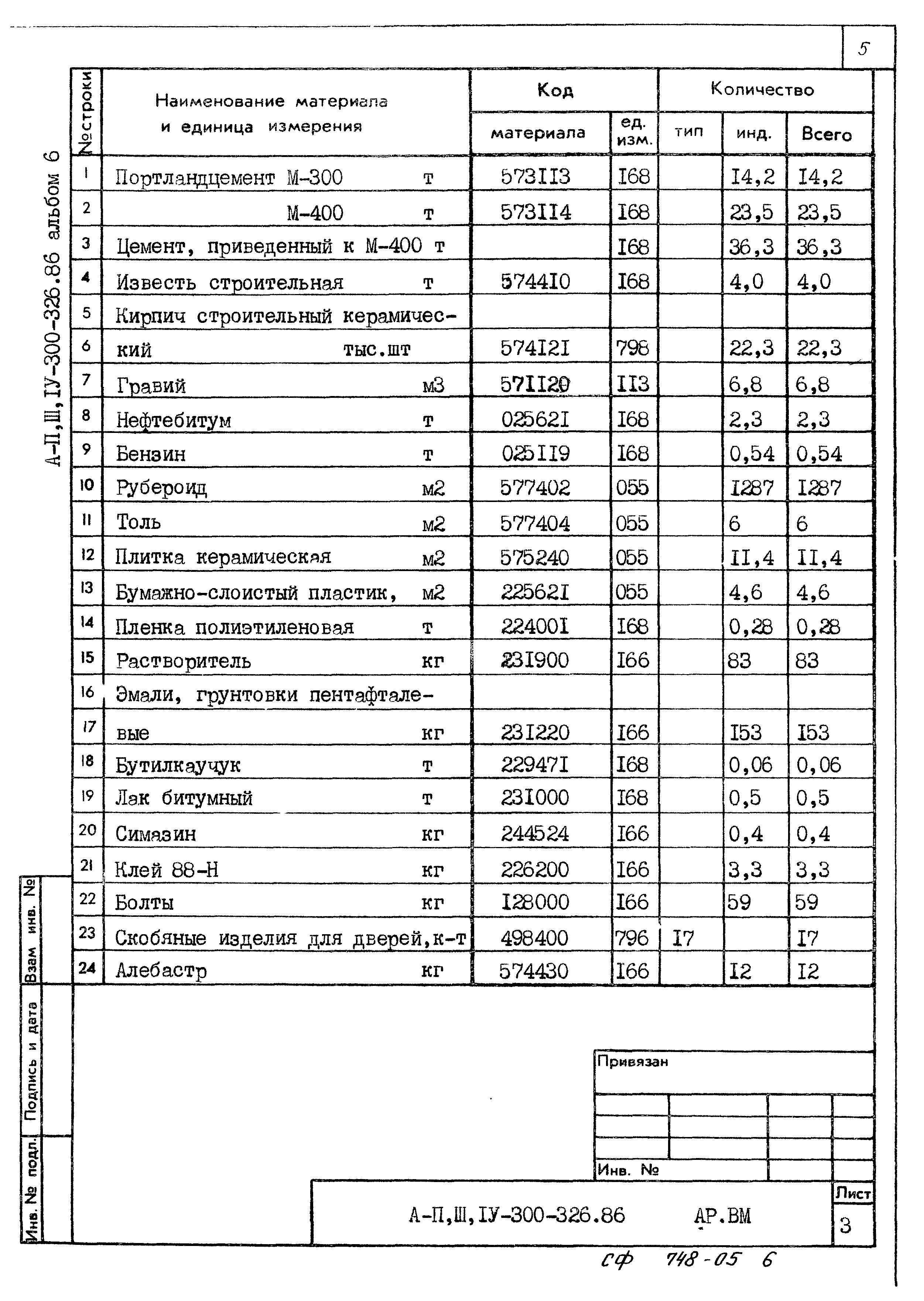 Типовой проект А-II,III,IV-300-326.86