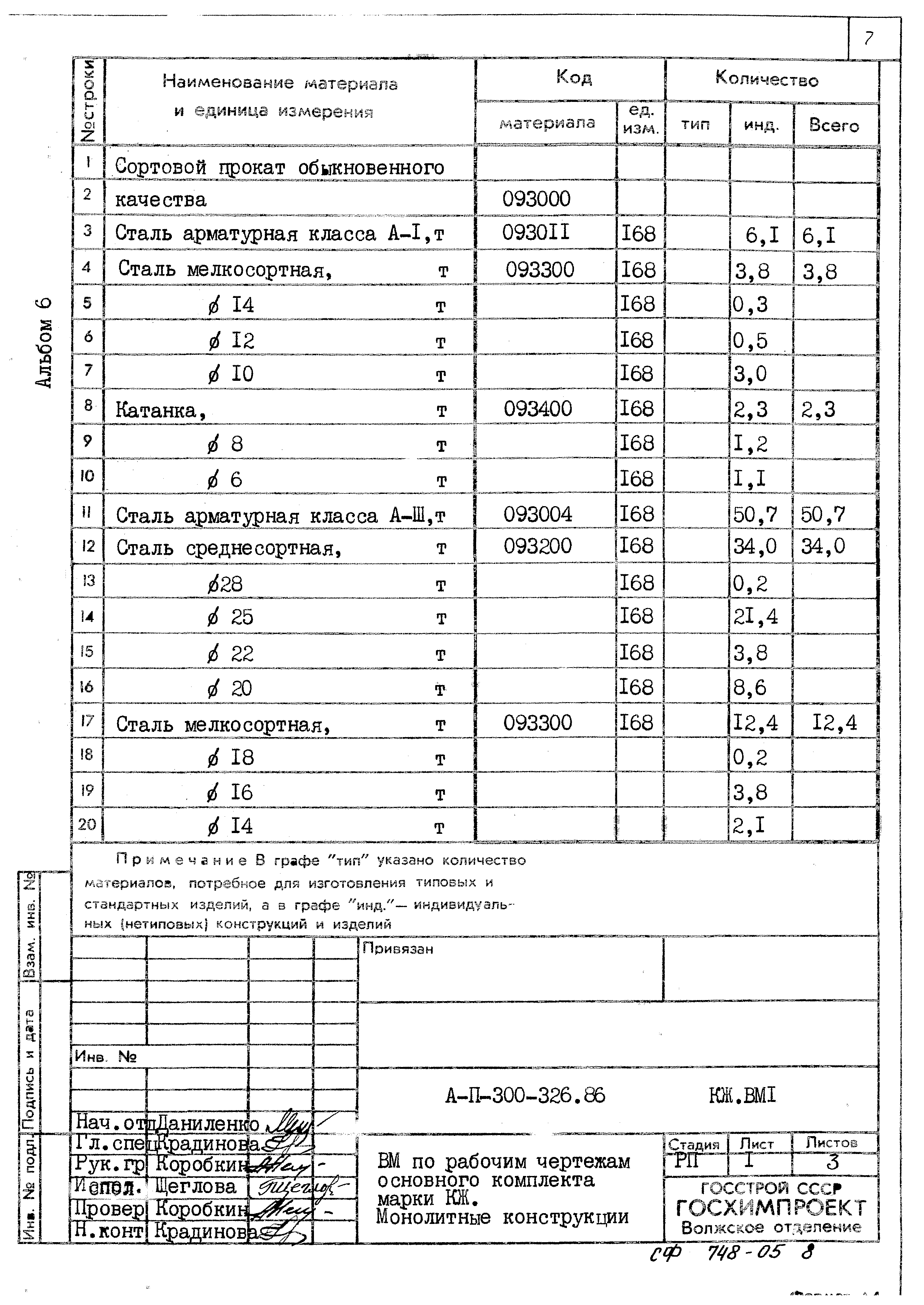 Типовой проект А-II,III,IV-300-326.86