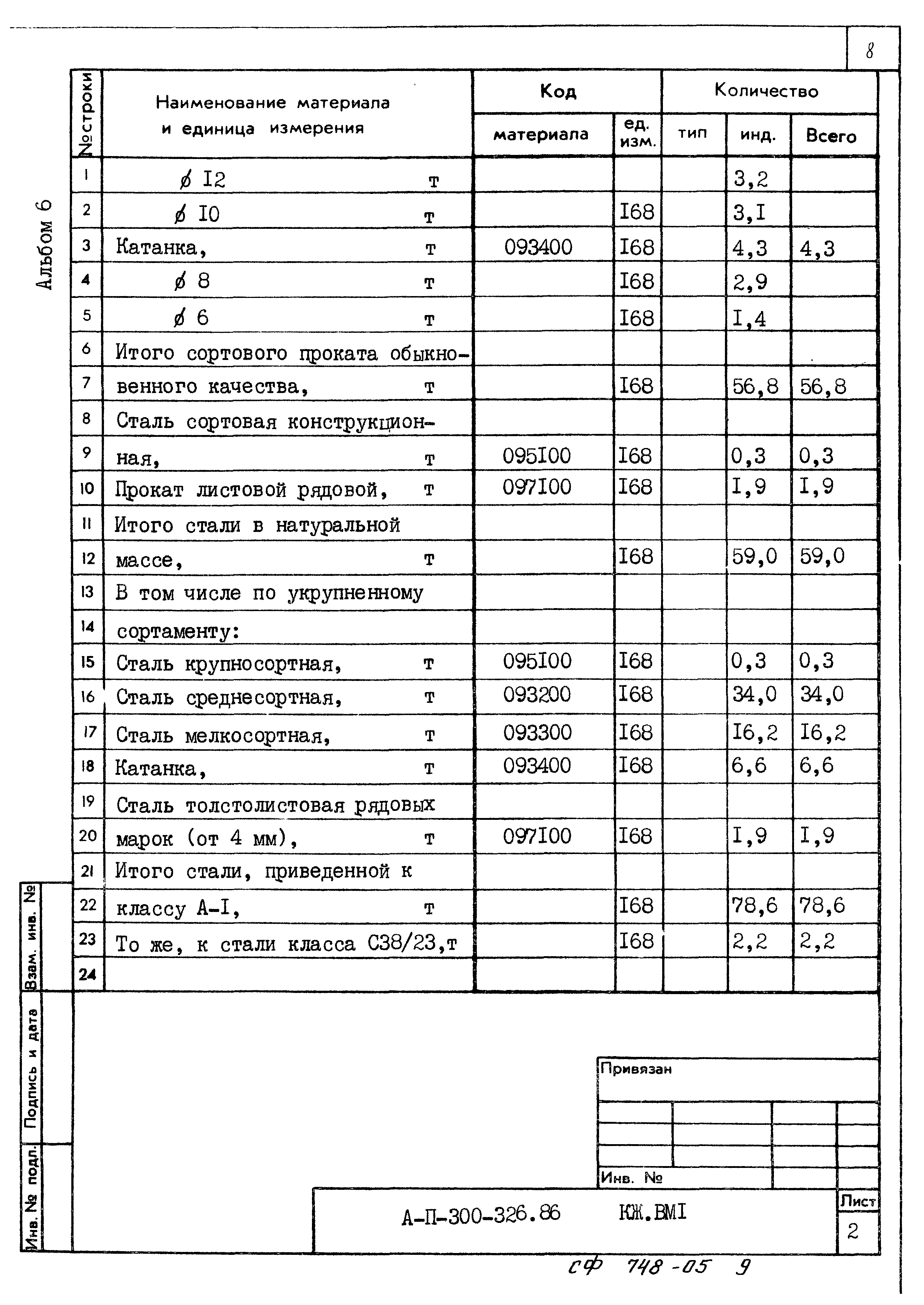 Типовой проект А-II,III,IV-300-326.86