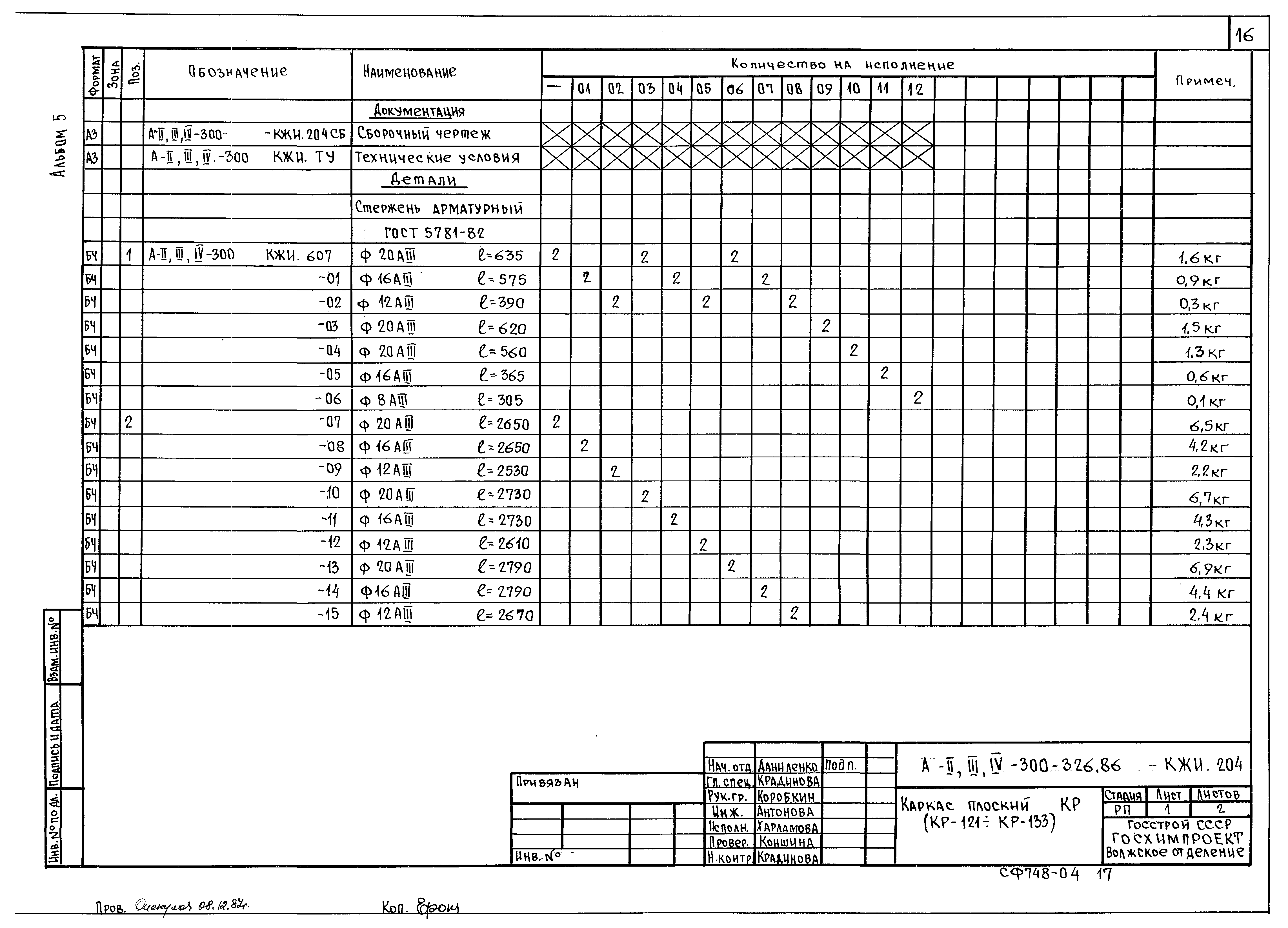 Типовой проект А-II,III,IV-300-326.86