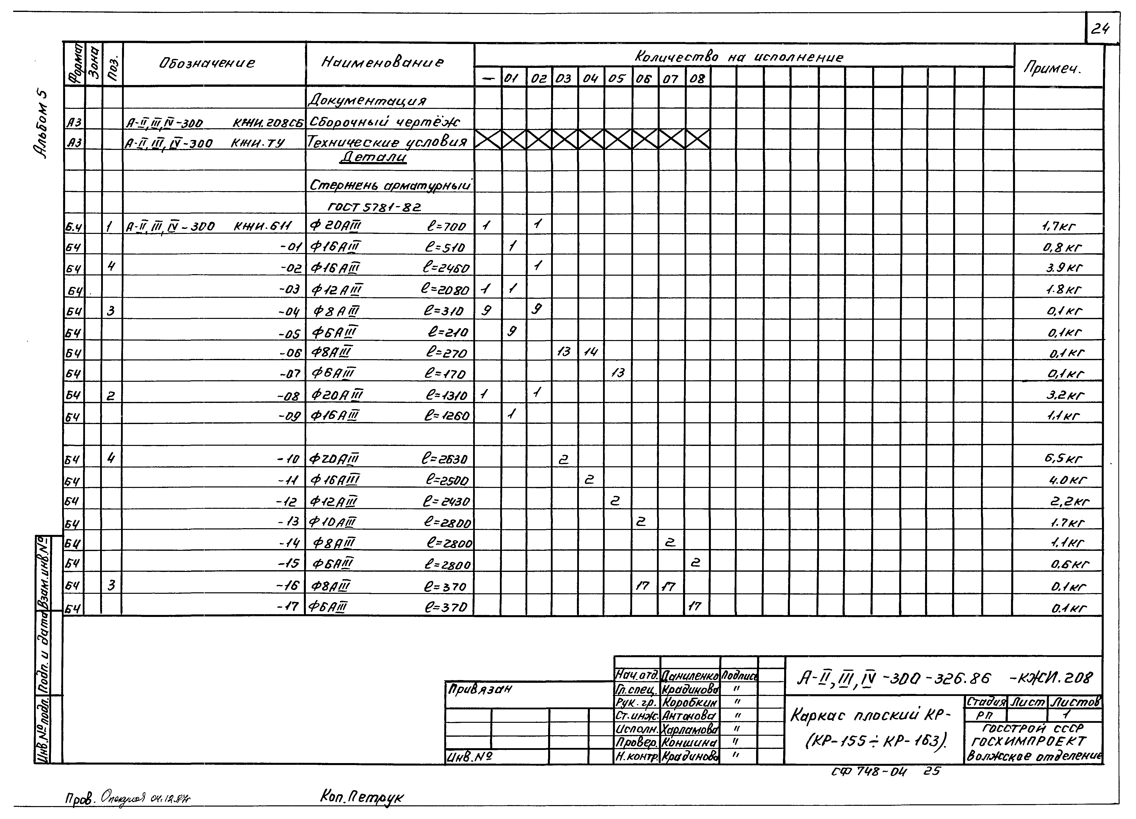 Типовой проект А-II,III,IV-300-326.86