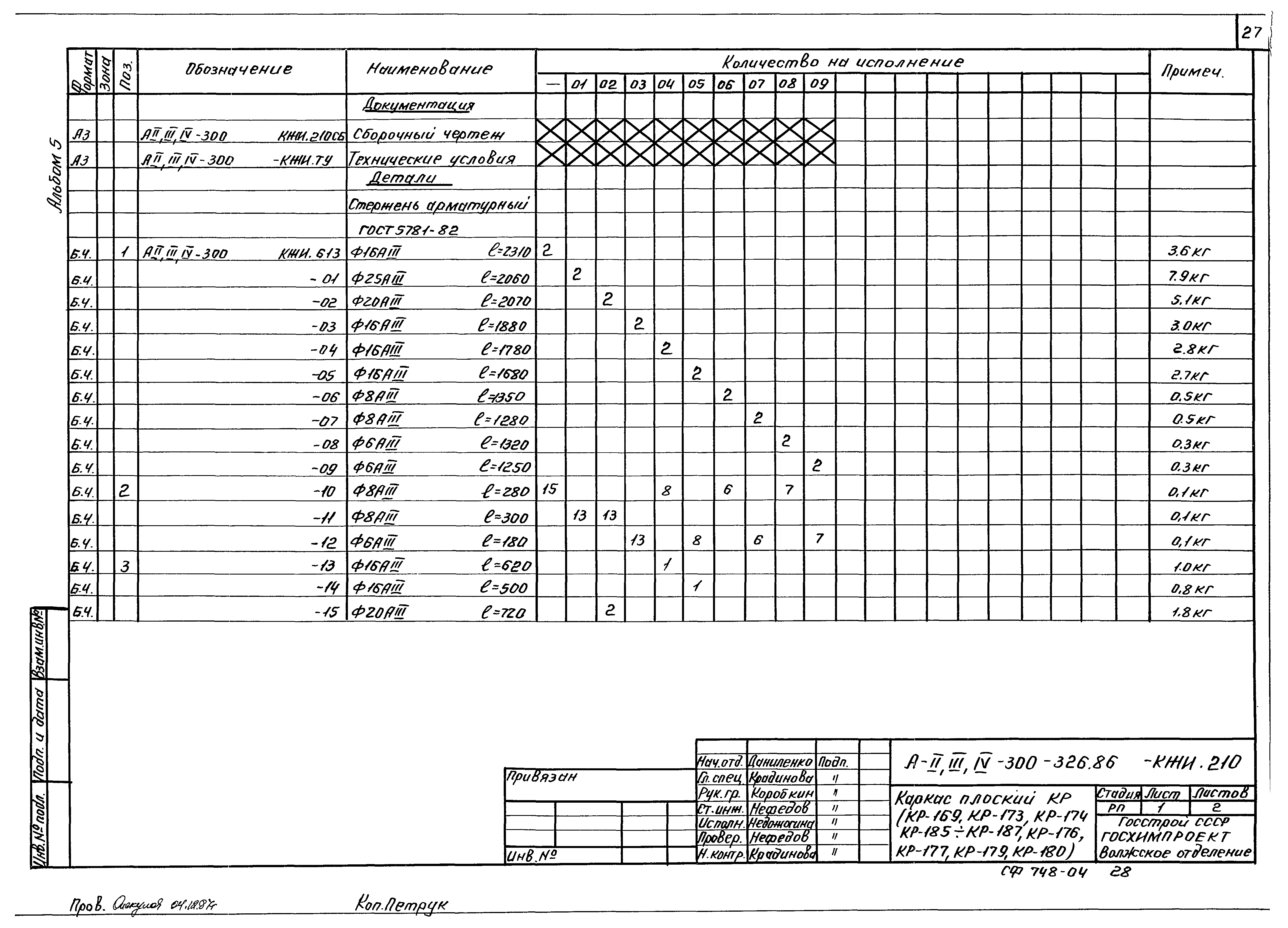 Типовой проект А-II,III,IV-300-326.86