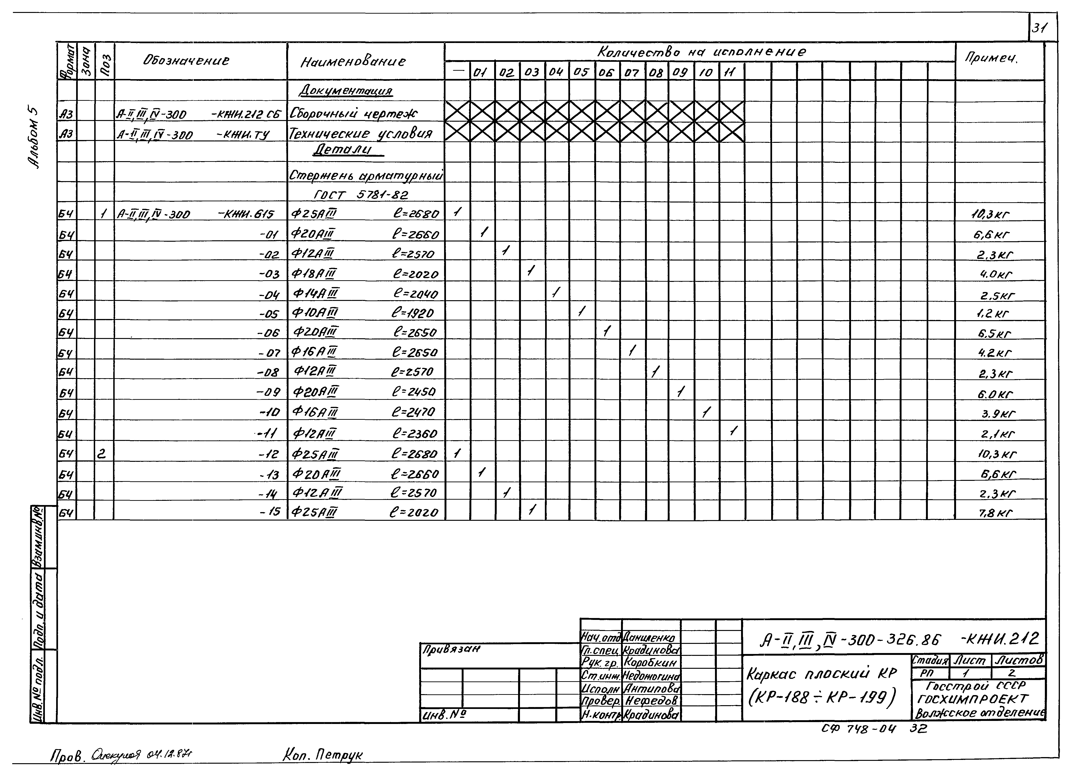 Типовой проект А-II,III,IV-300-326.86