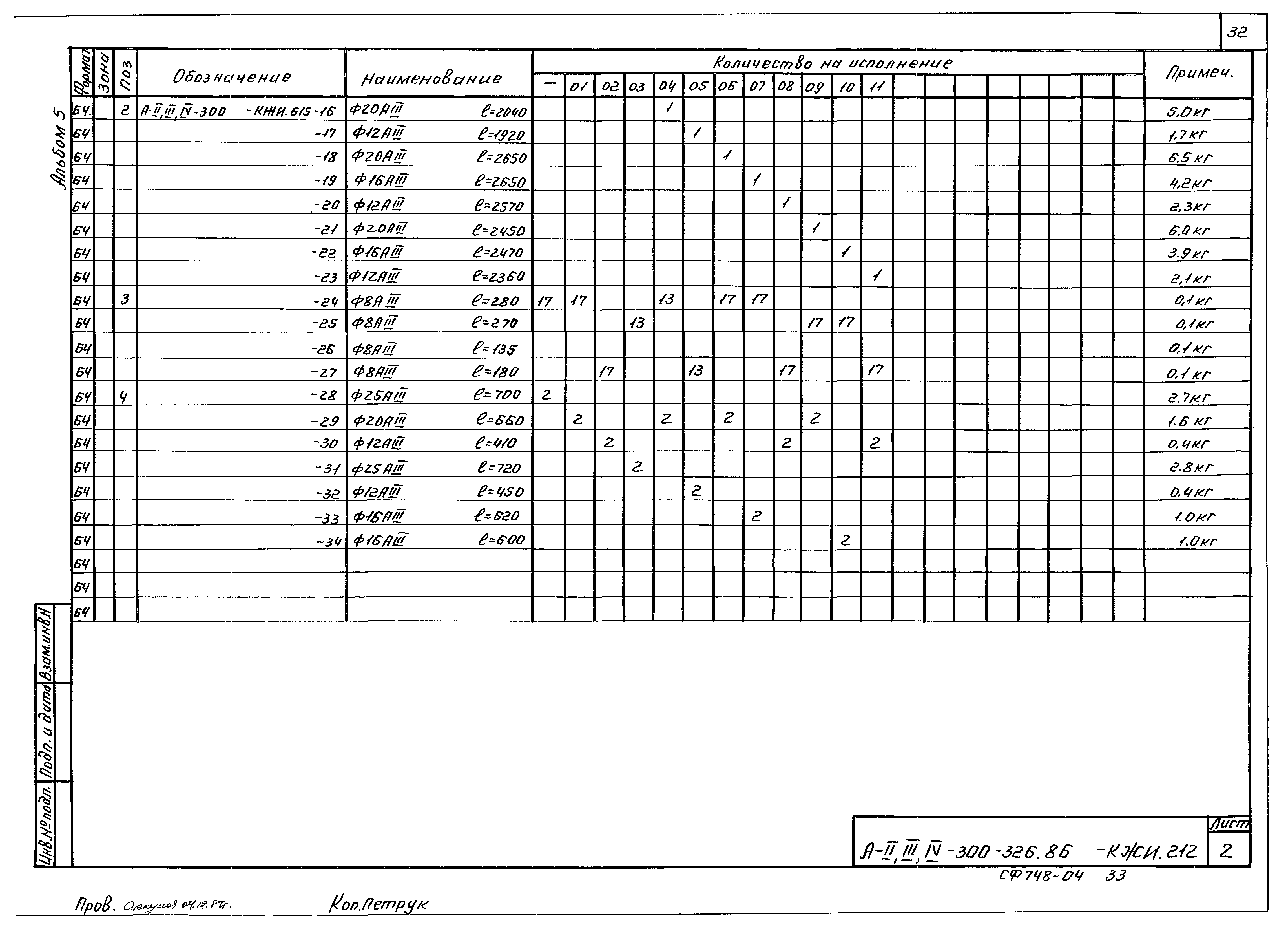 Типовой проект А-II,III,IV-300-326.86