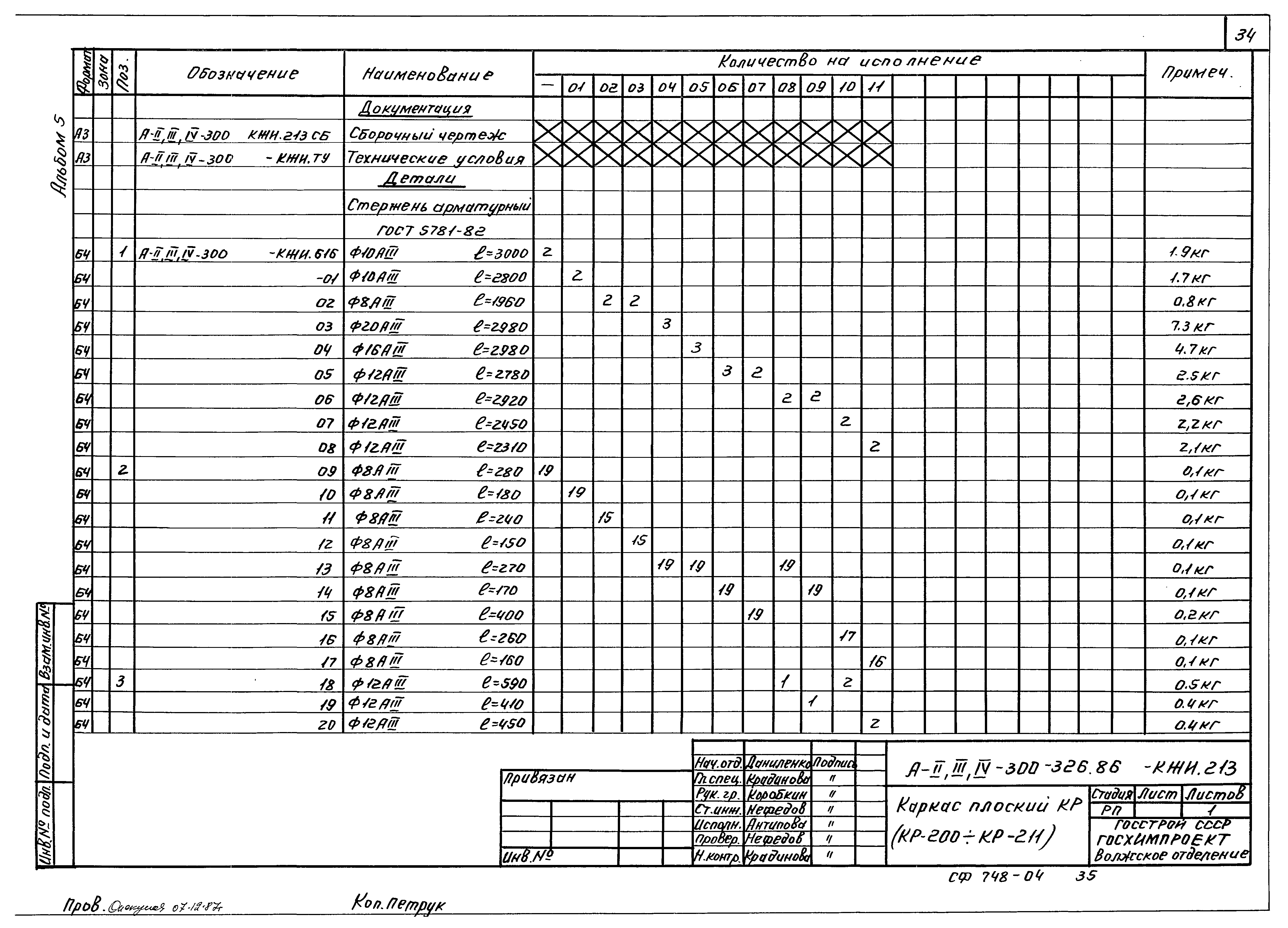 Типовой проект А-II,III,IV-300-326.86