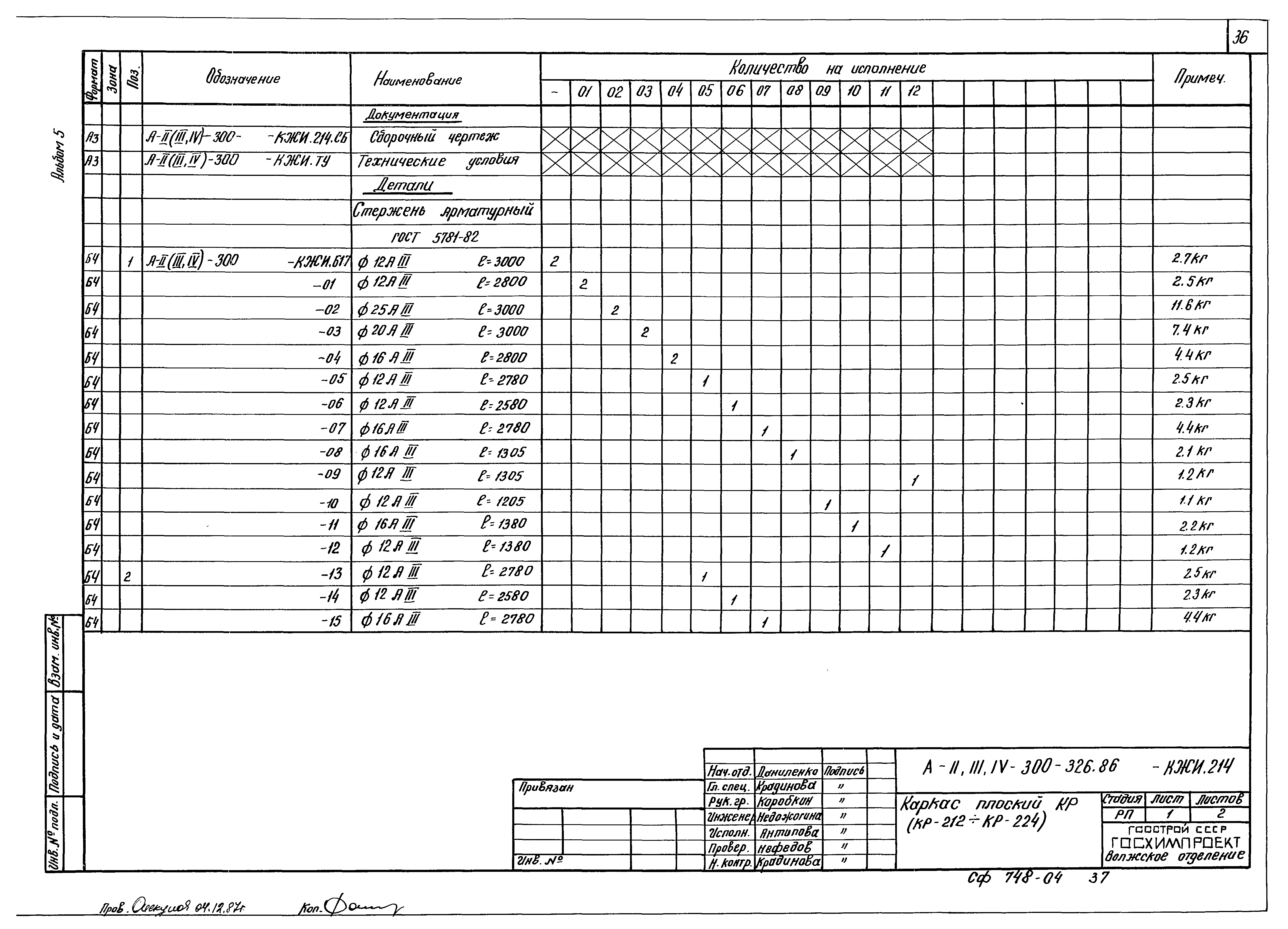 Типовой проект А-II,III,IV-300-326.86