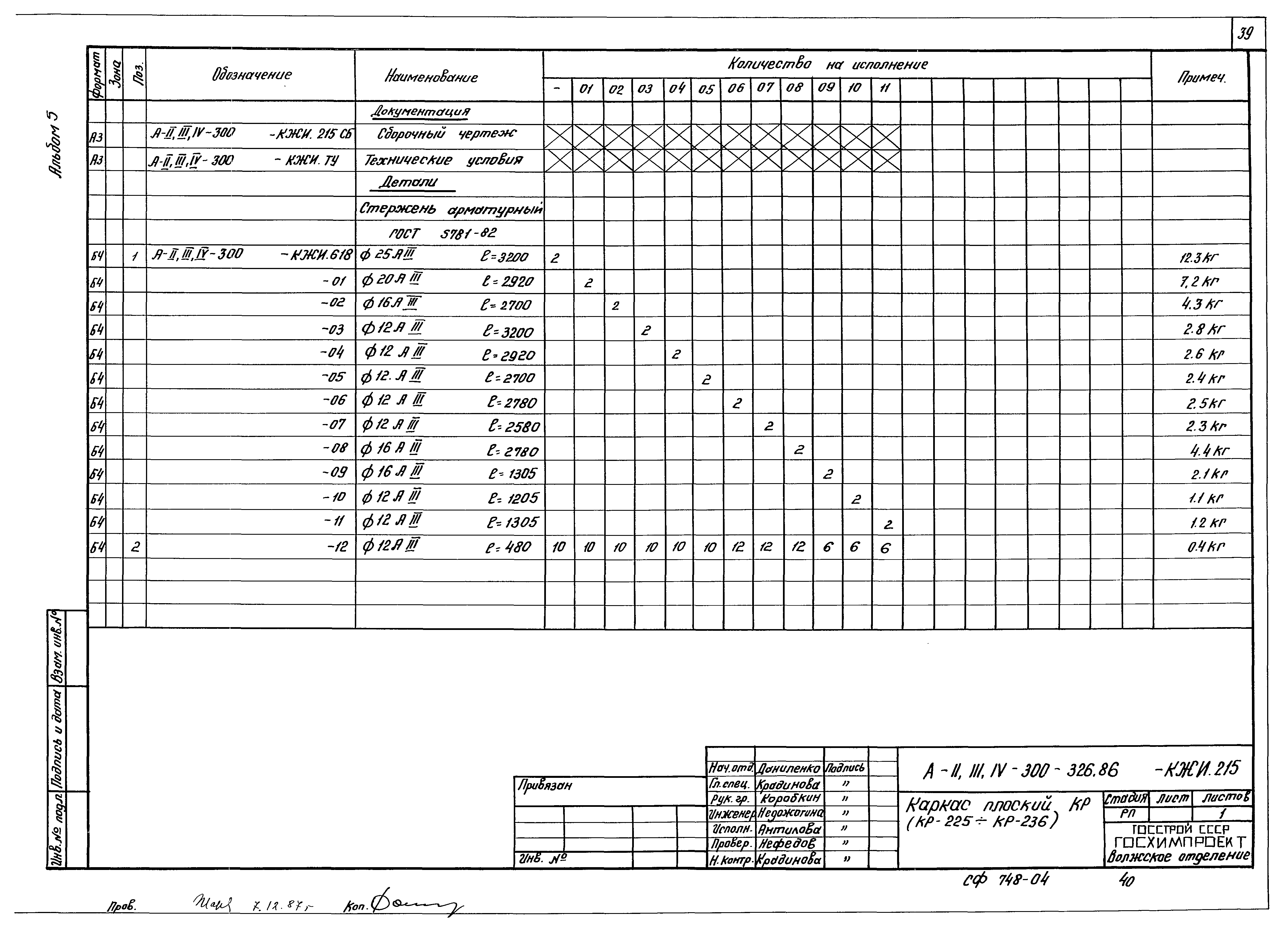 Типовой проект А-II,III,IV-300-326.86