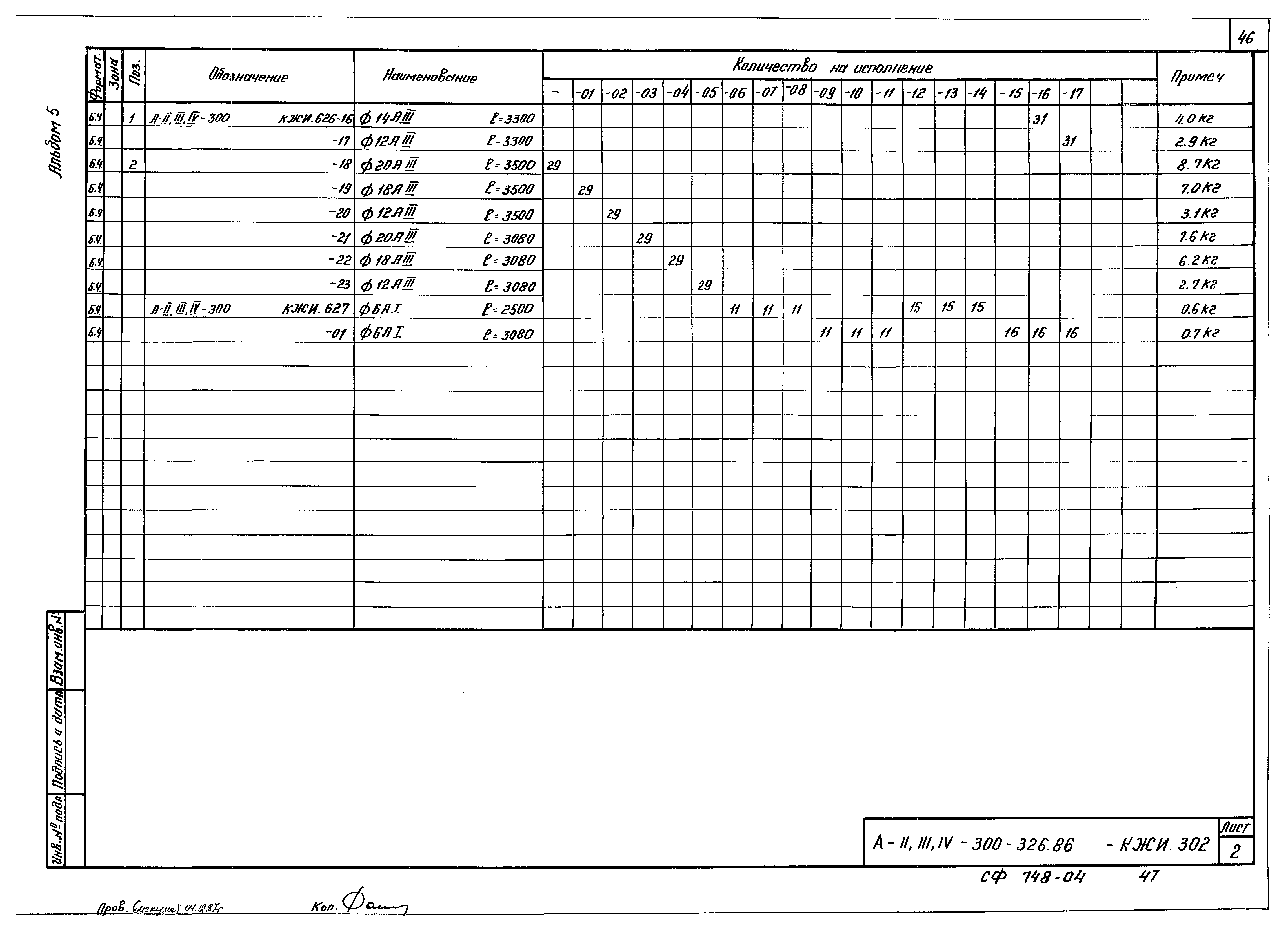 Типовой проект А-II,III,IV-300-326.86