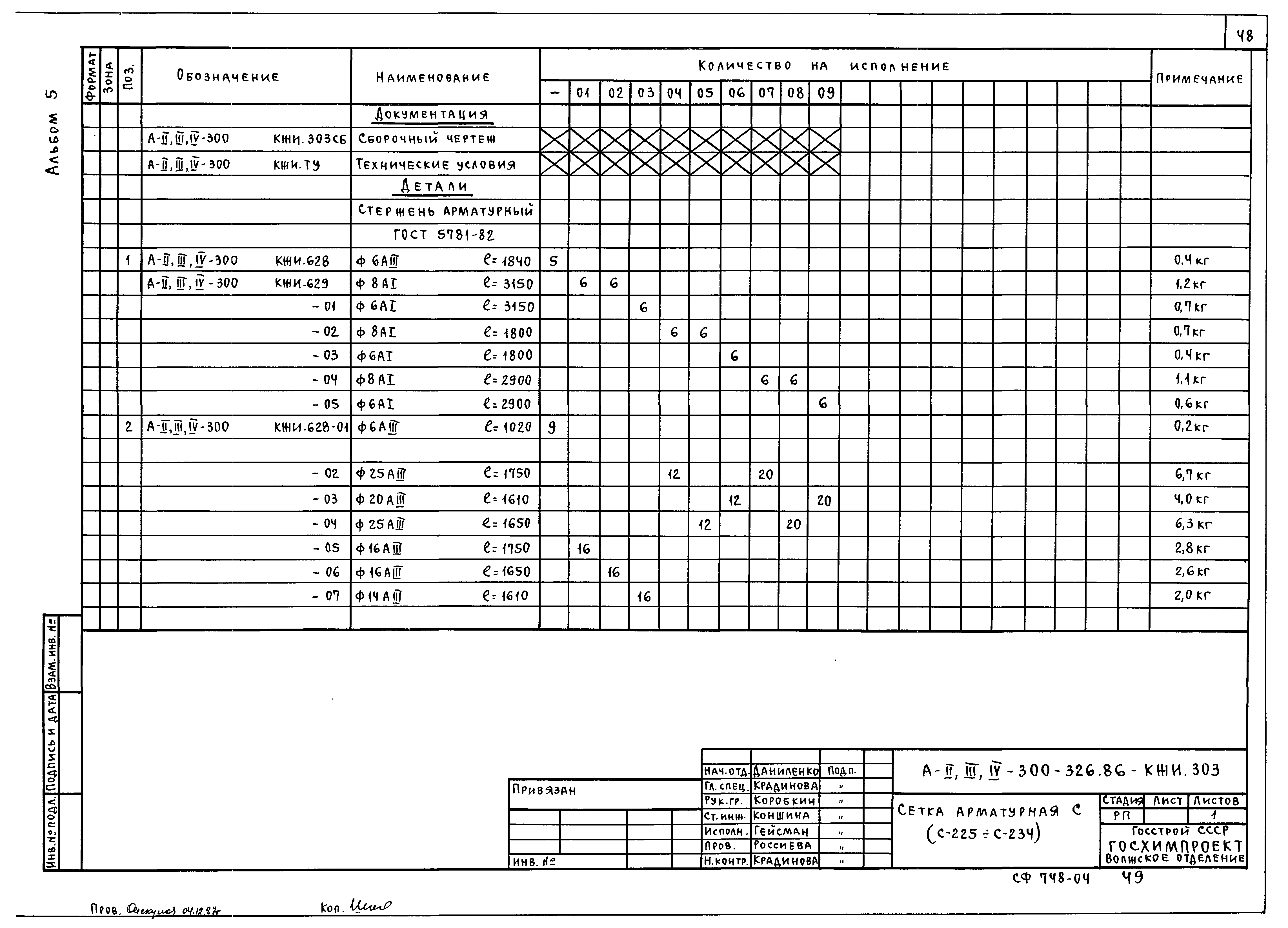 Типовой проект А-II,III,IV-300-326.86