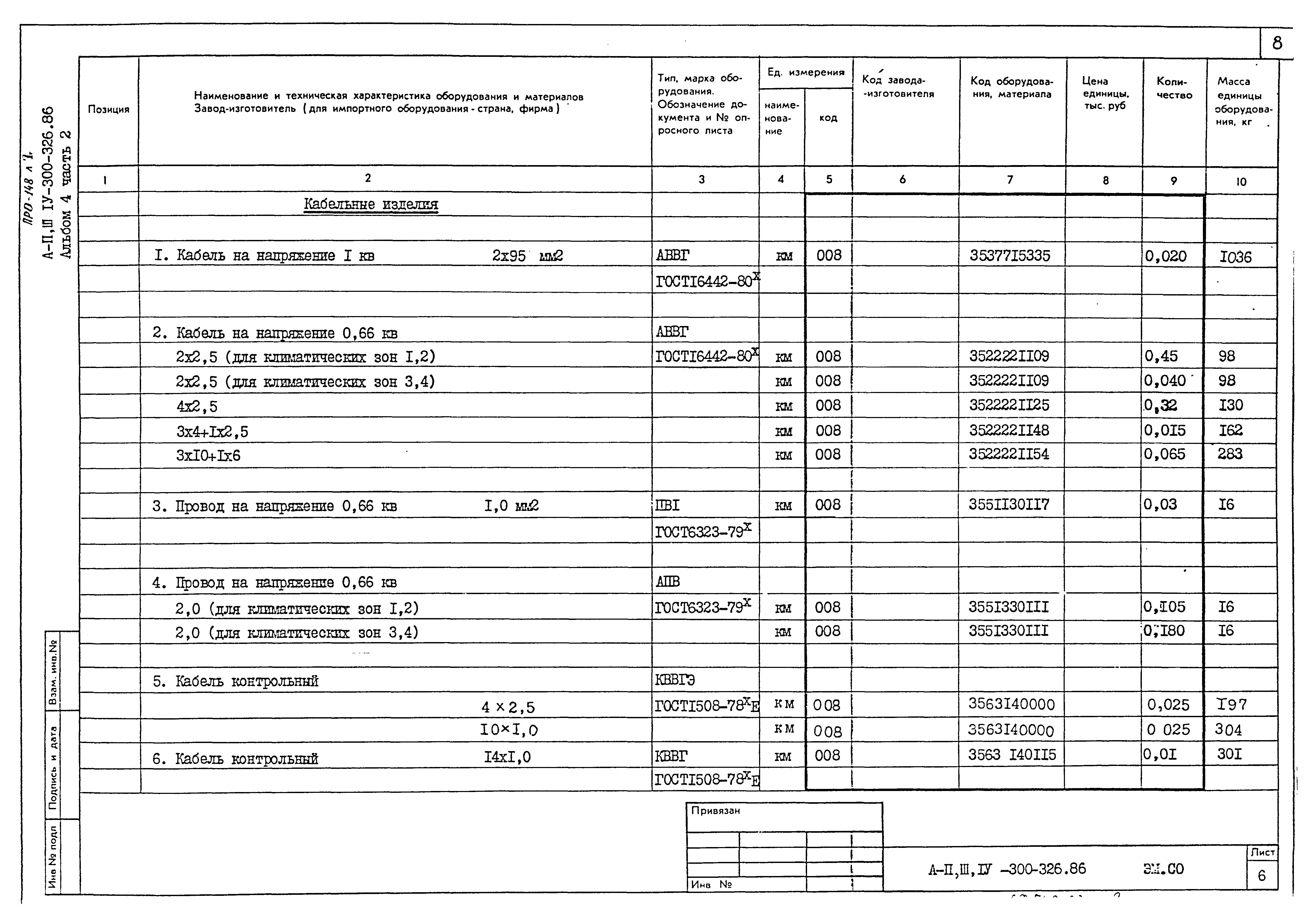 Типовой проект А-II,III,IV-300-326.86