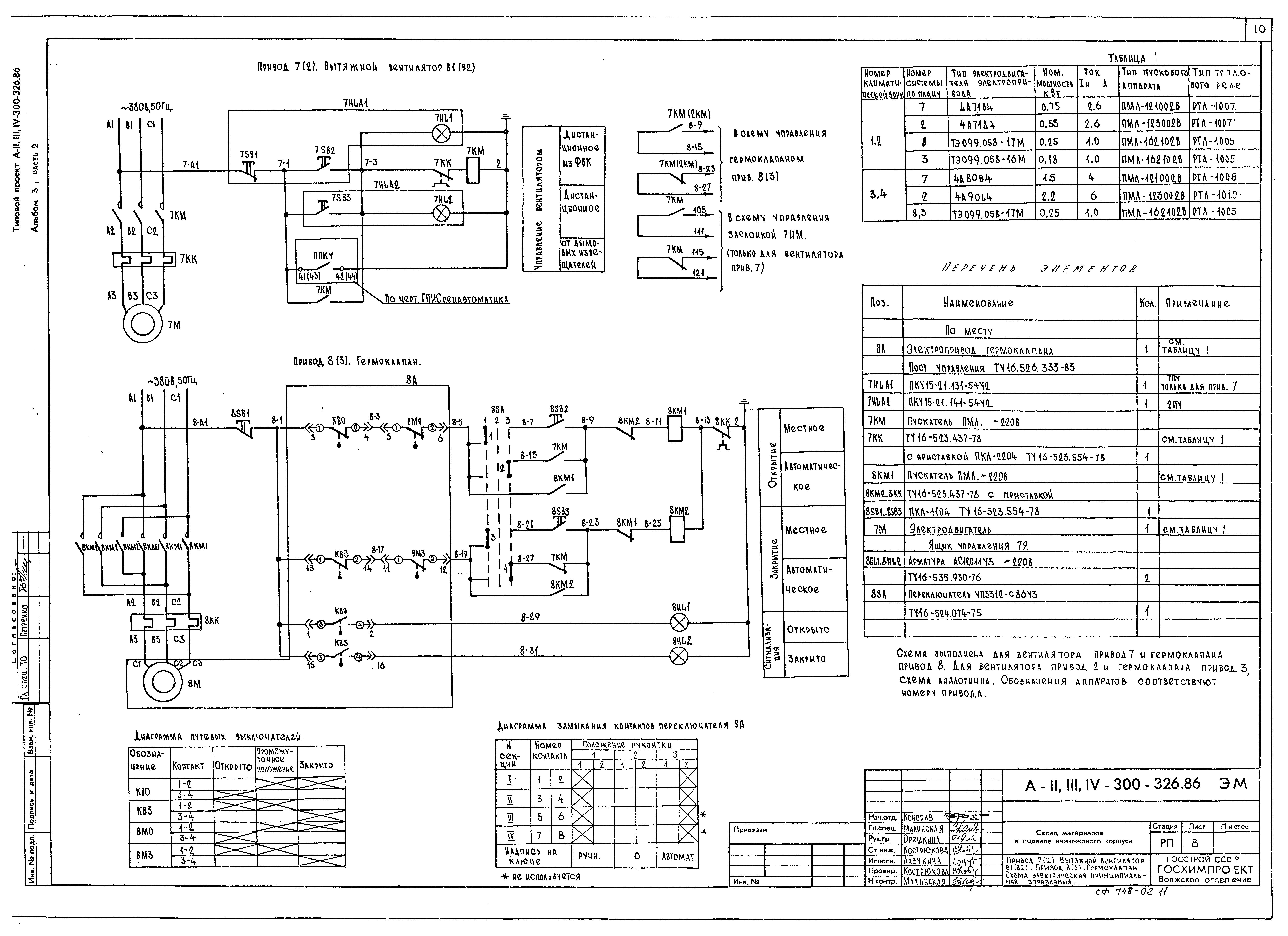 Типовой проект А-II,III,IV-300-326.86