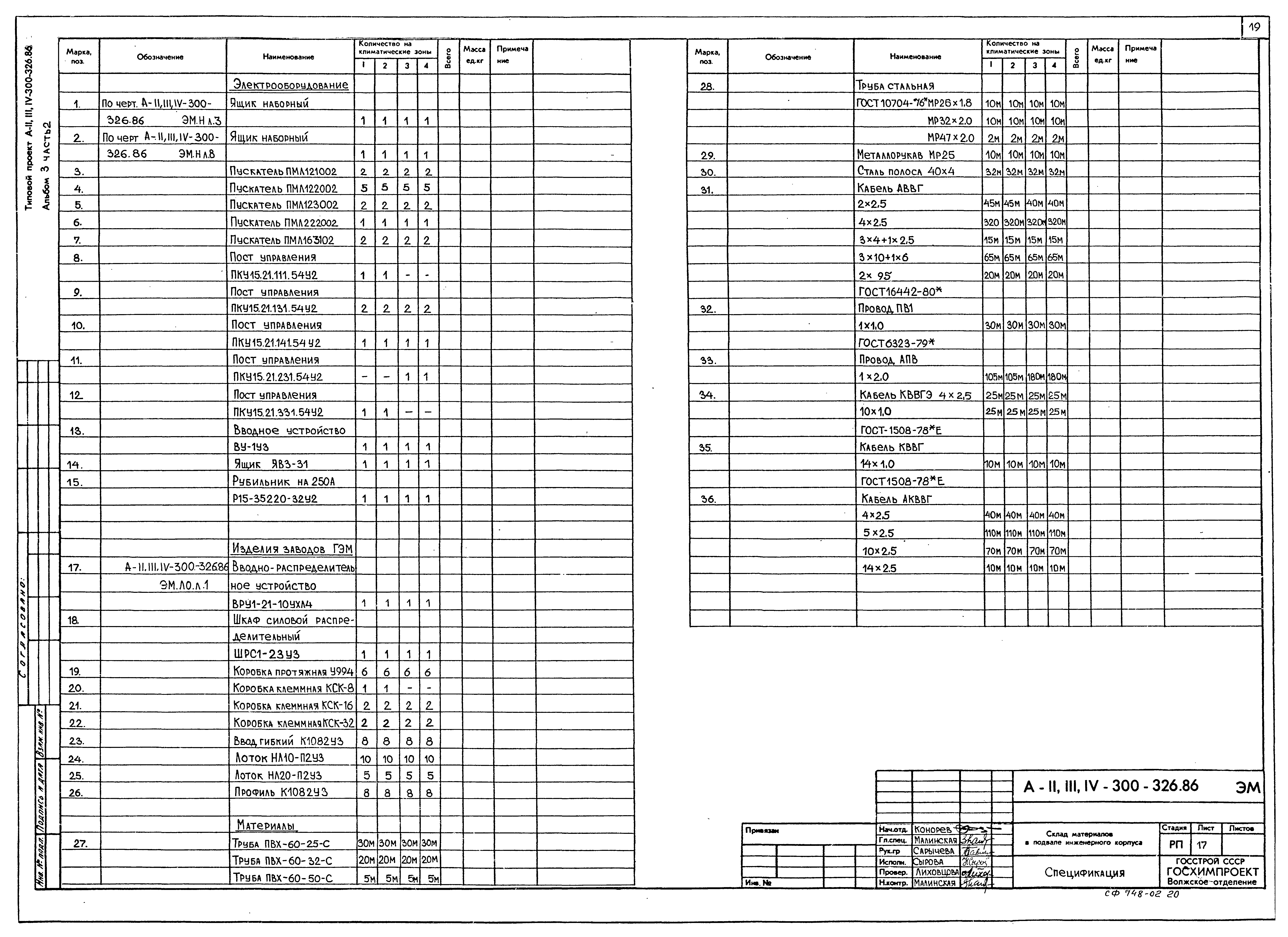 Типовой проект А-II,III,IV-300-326.86