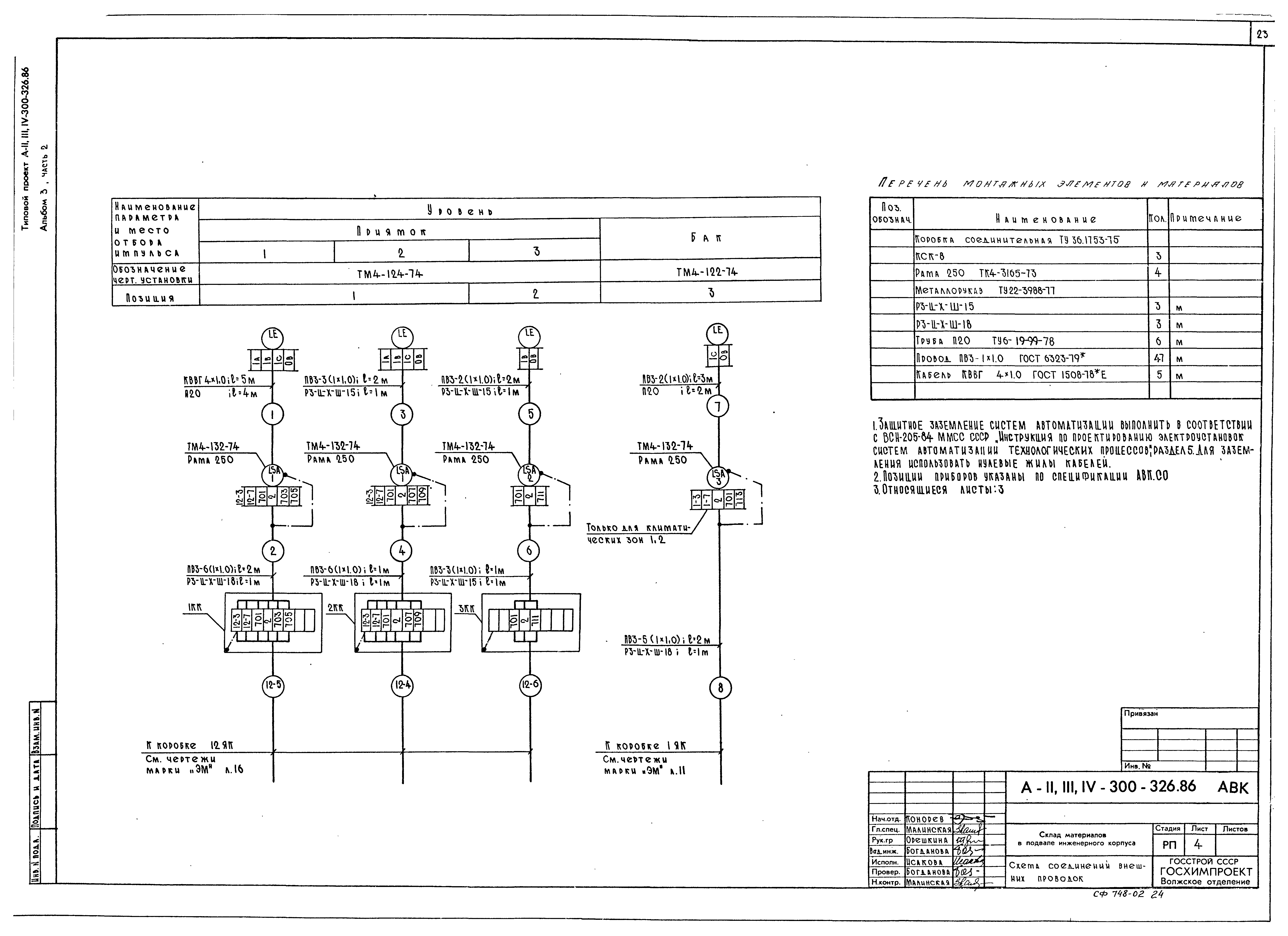 Типовой проект А-II,III,IV-300-326.86