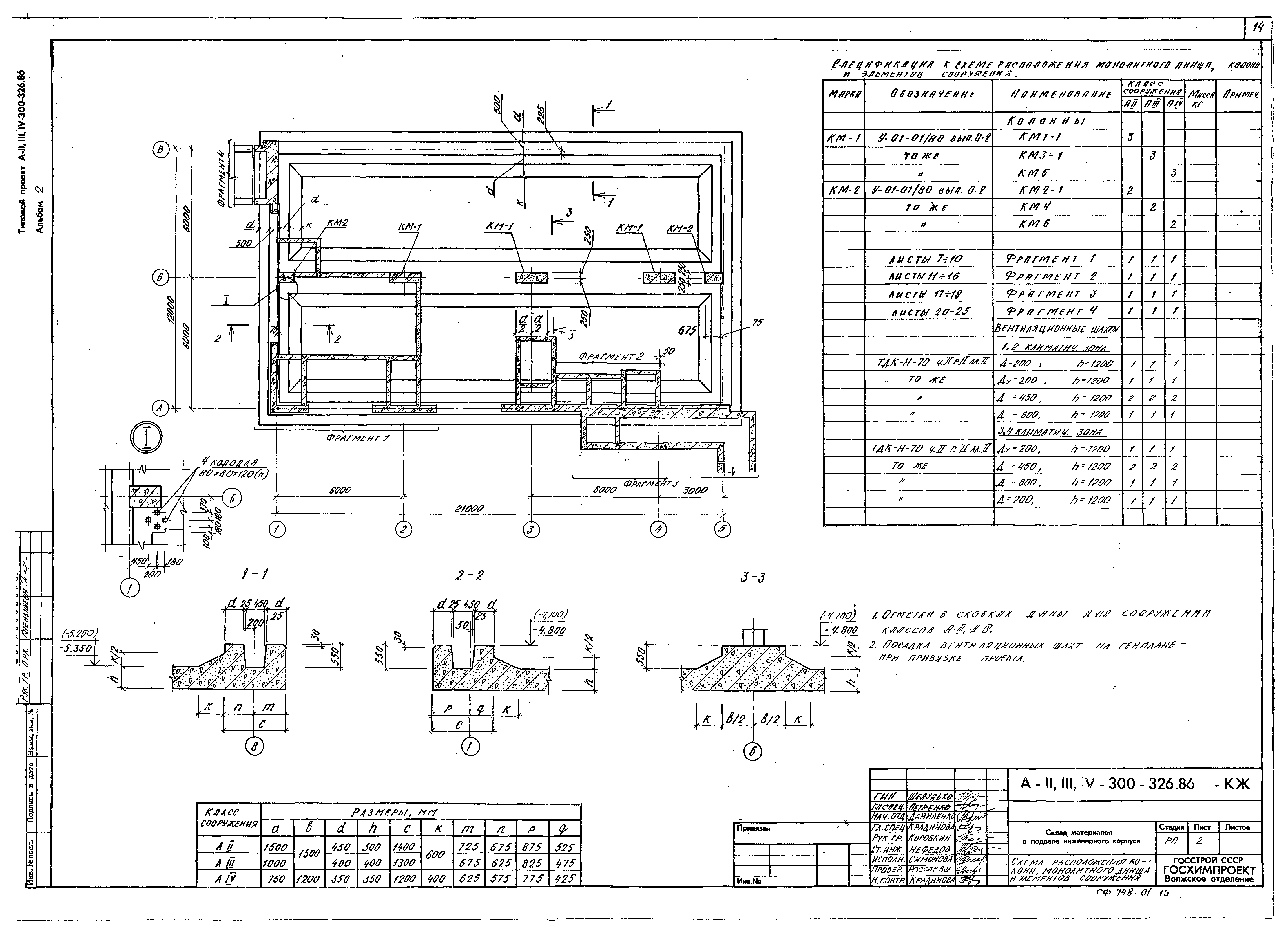 Типовой проект А-II,III,IV-300-326.86