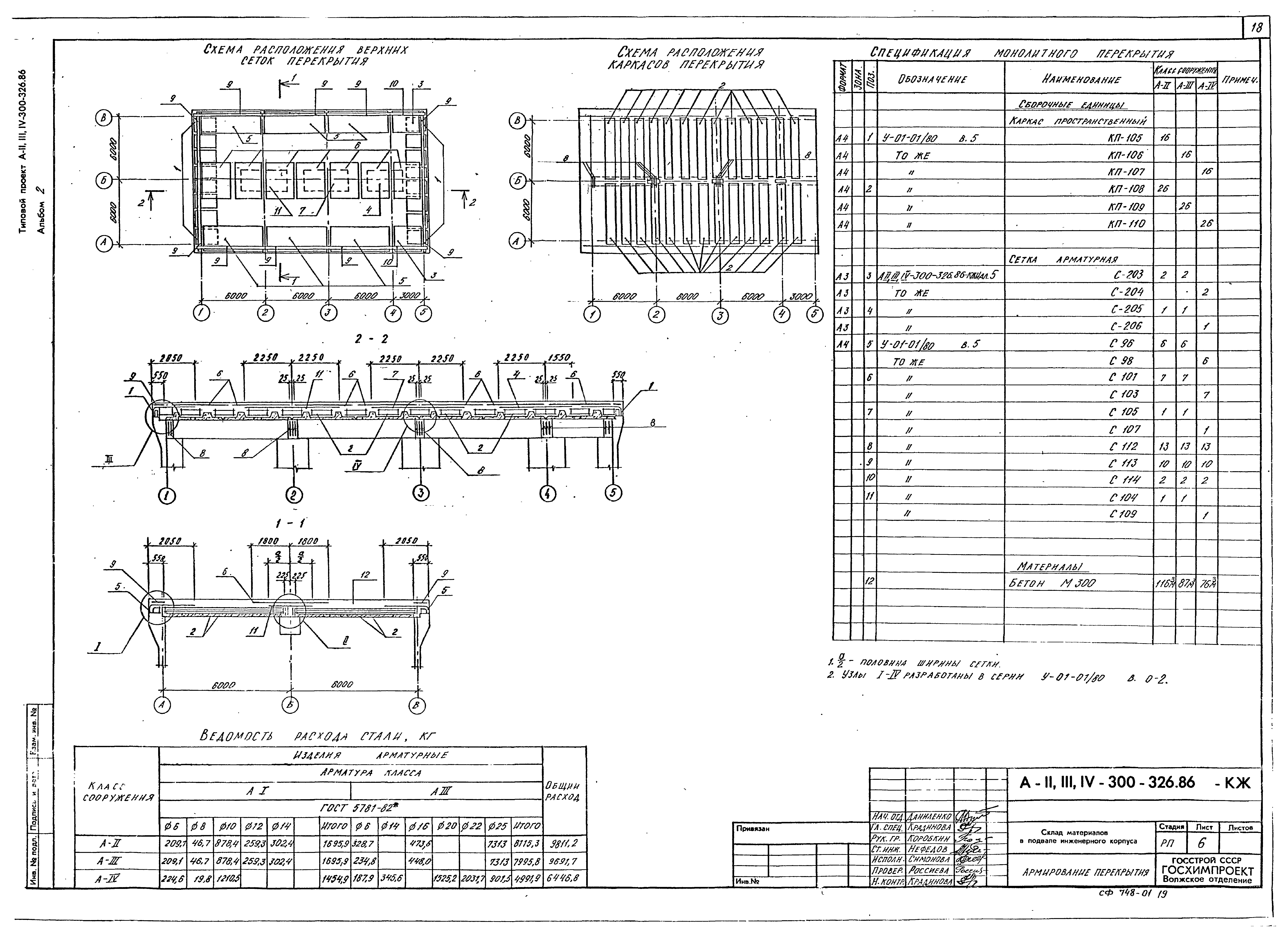 Типовой проект А-II,III,IV-300-326.86