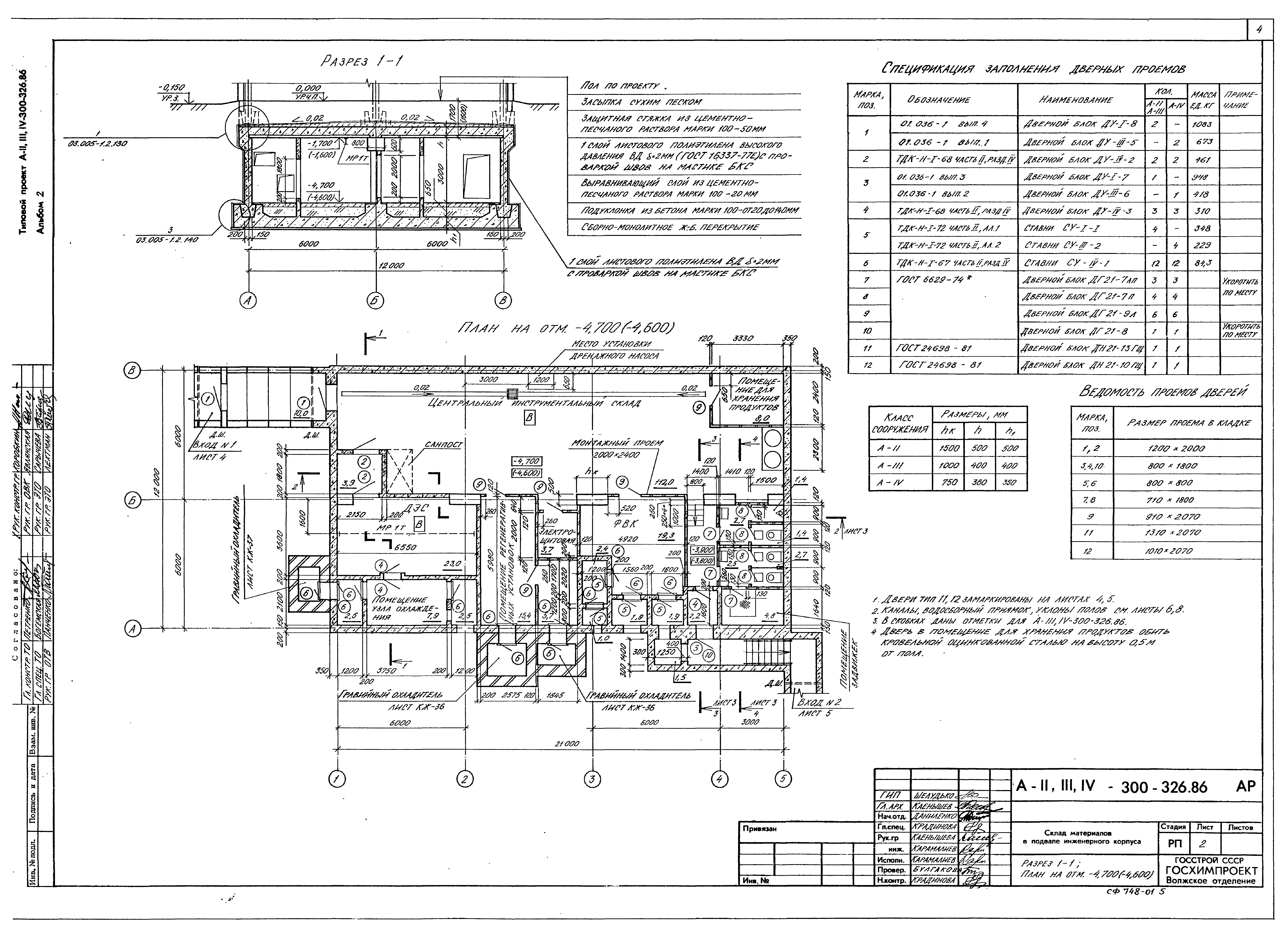 Типовой проект А-II,III,IV-300-326.86