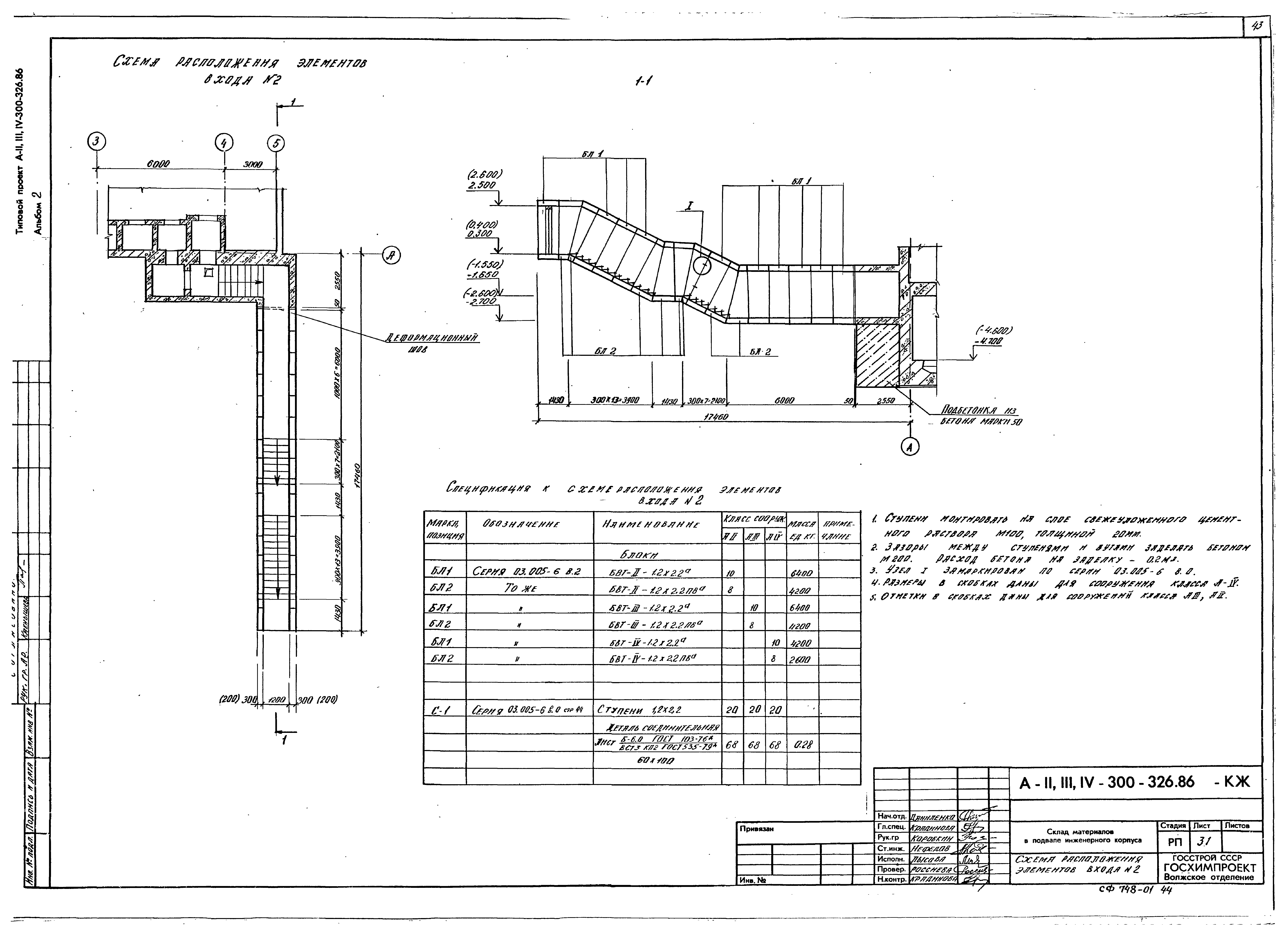 Типовой проект А-II,III,IV-300-326.86