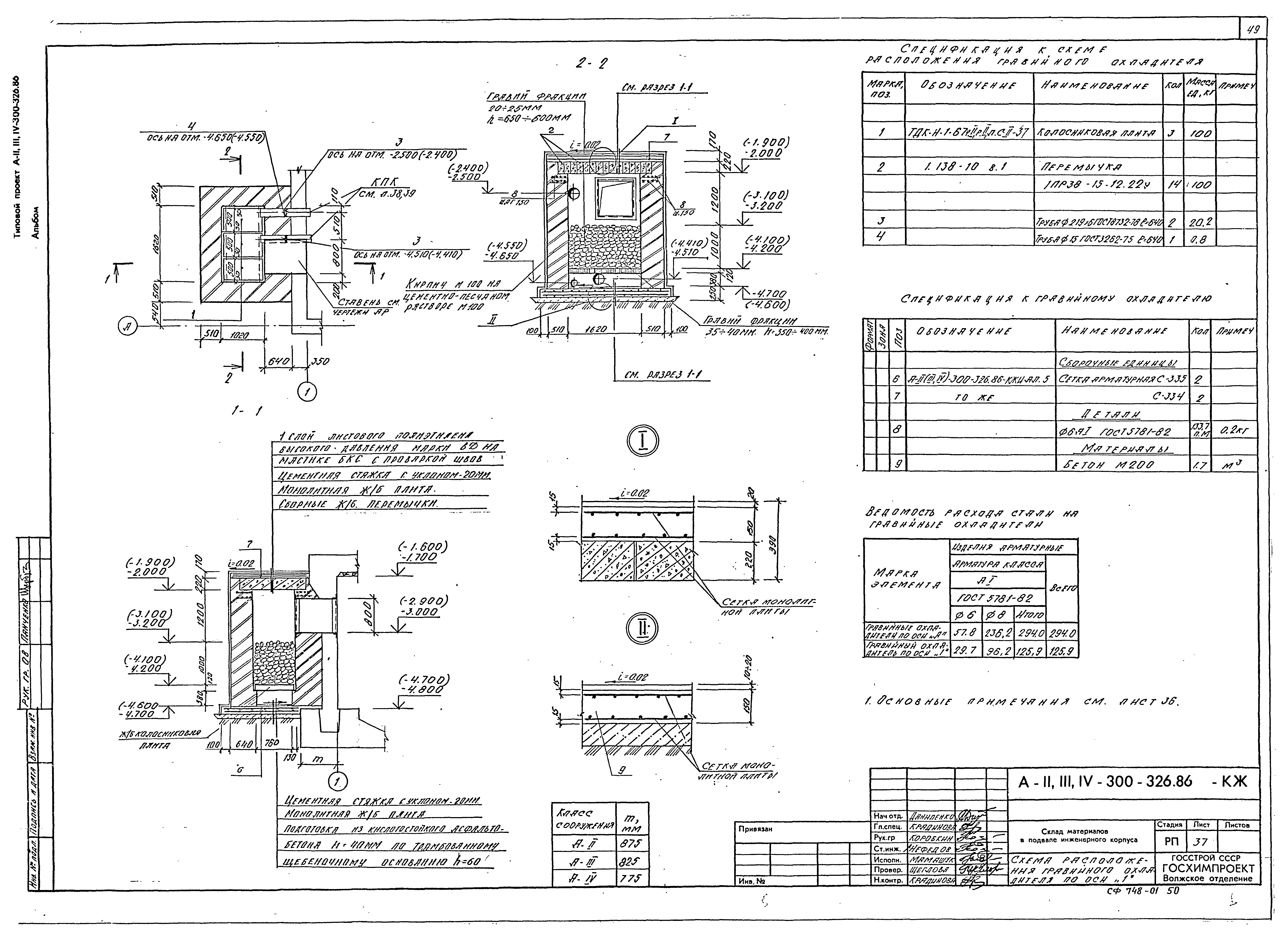 Типовой проект А-II,III,IV-300-326.86