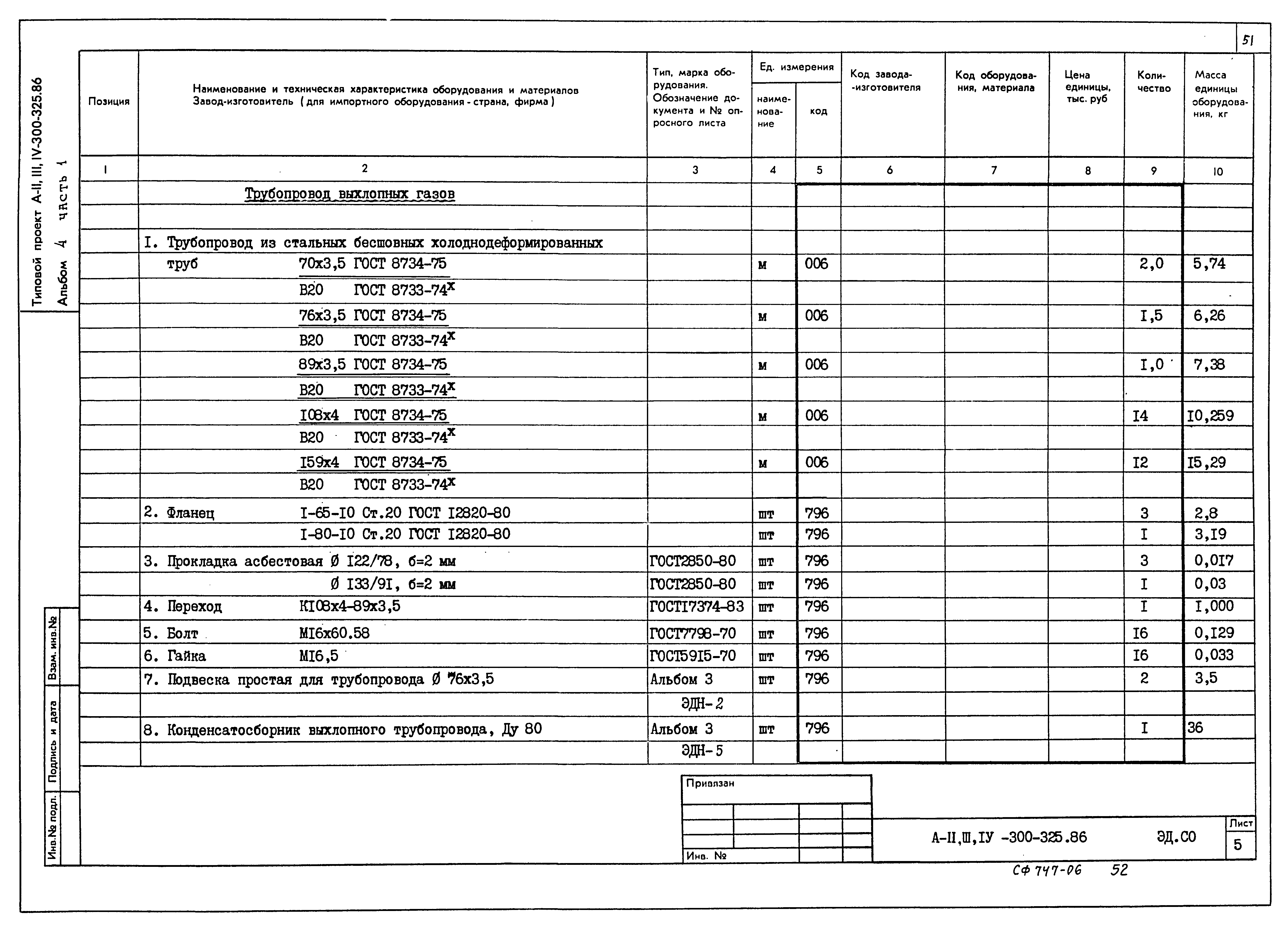 Типовой проект А-II,III,IV-300-325.86