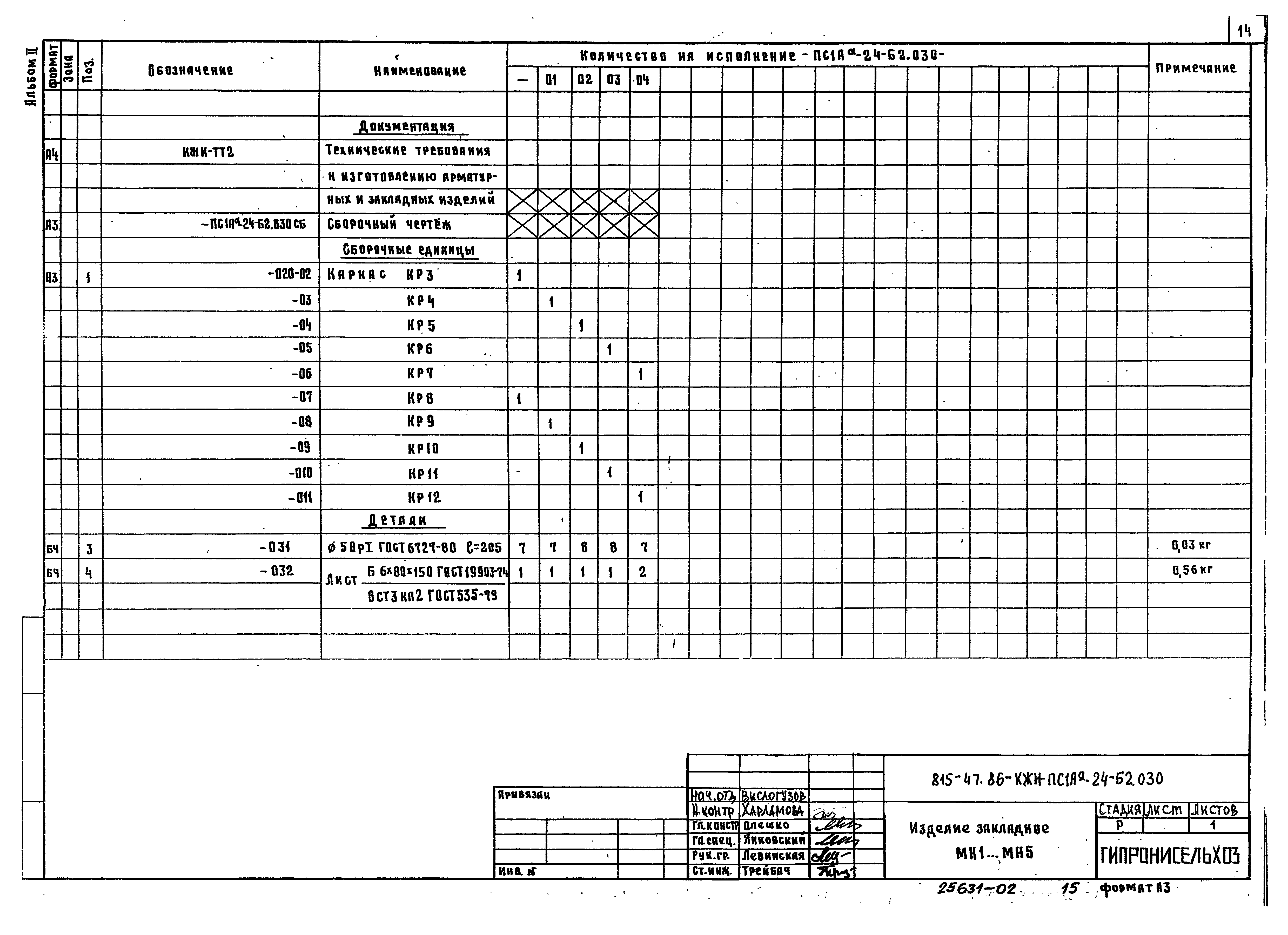 Типовой проект 815-43.86