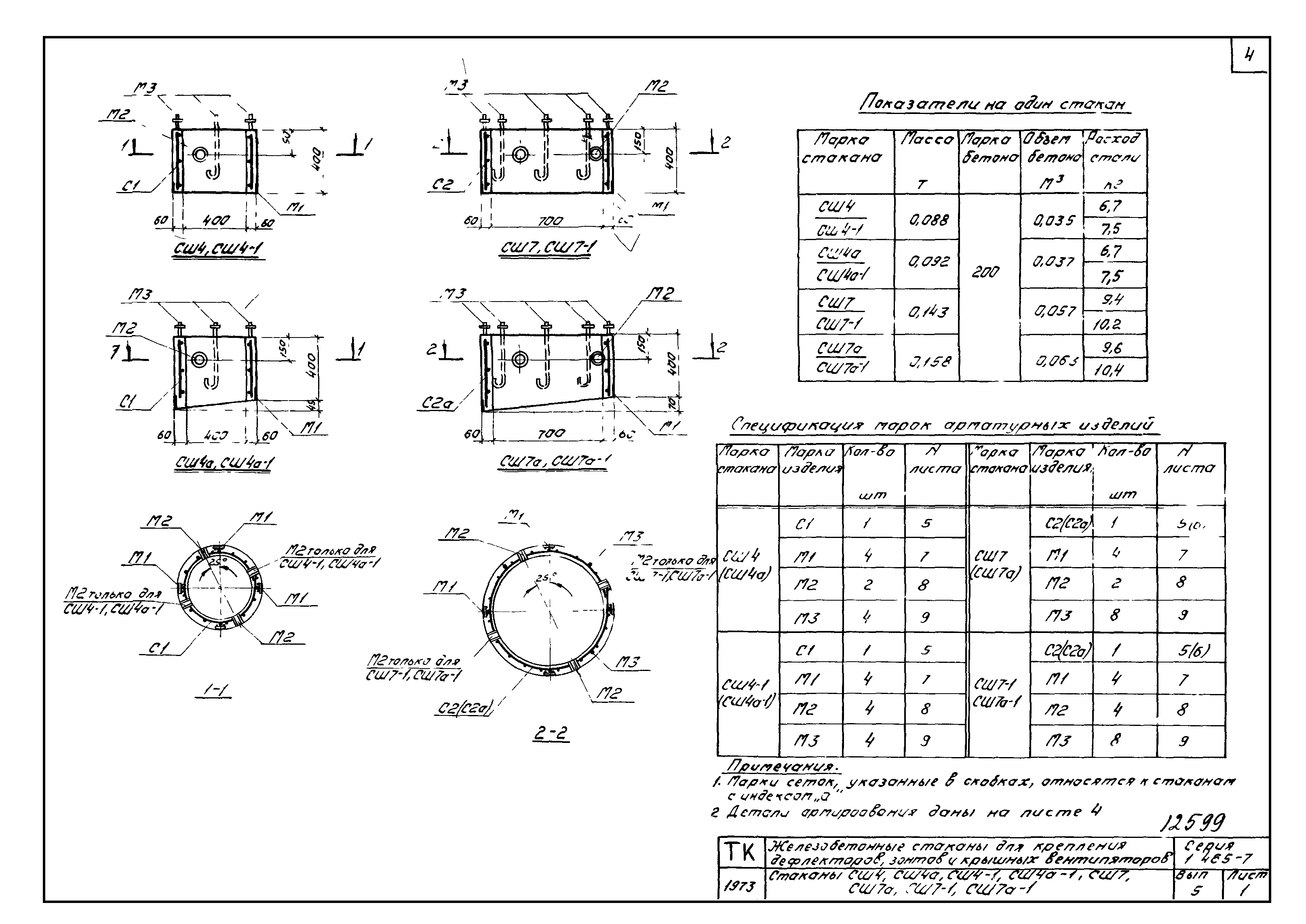 Серия 1.465-7