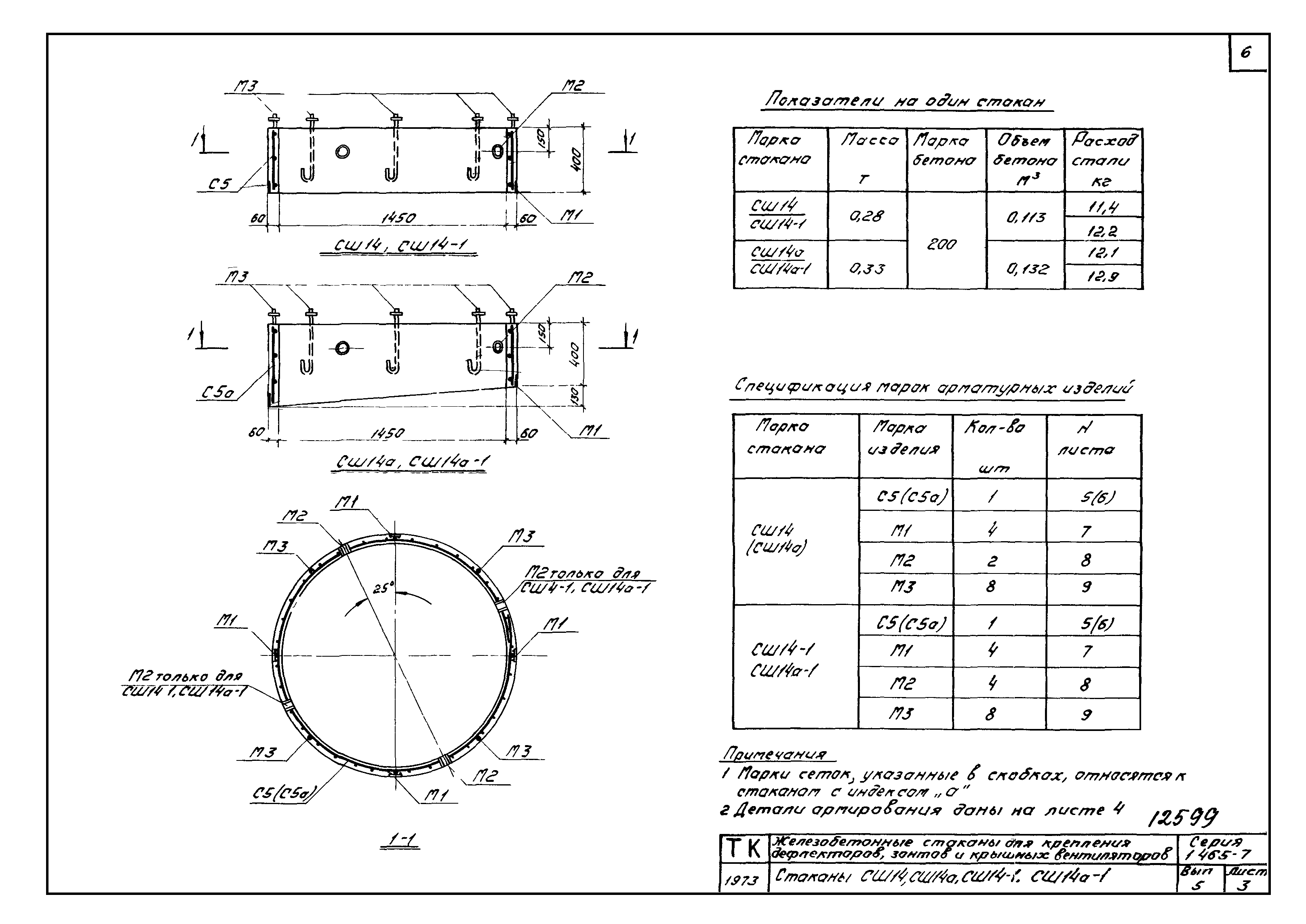 Серия 1.465-7