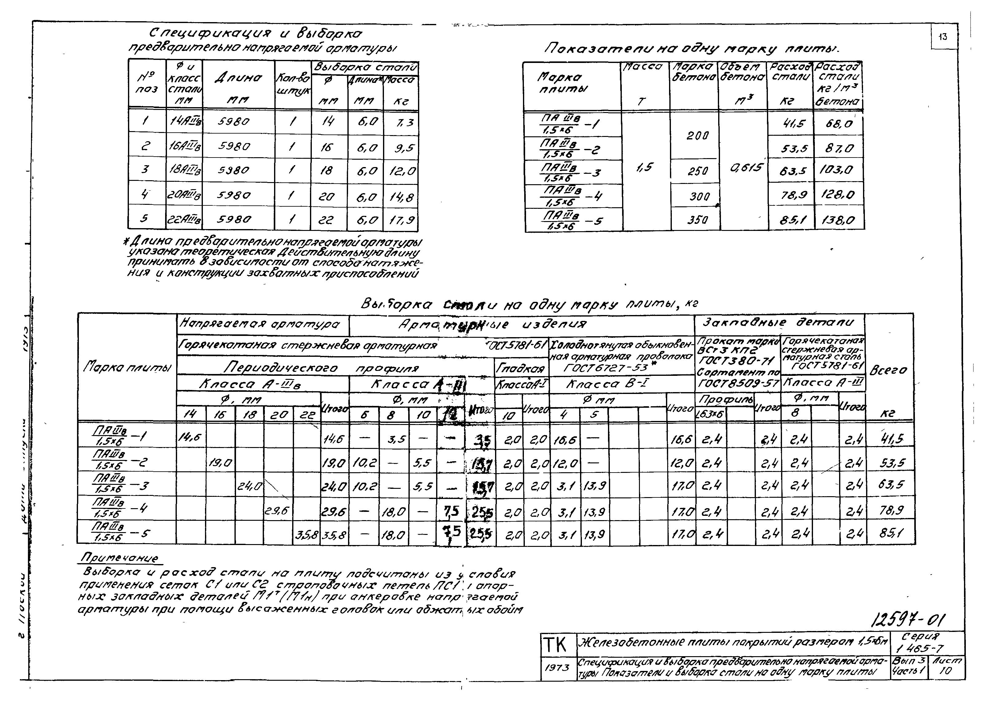 Серия 1.465-7