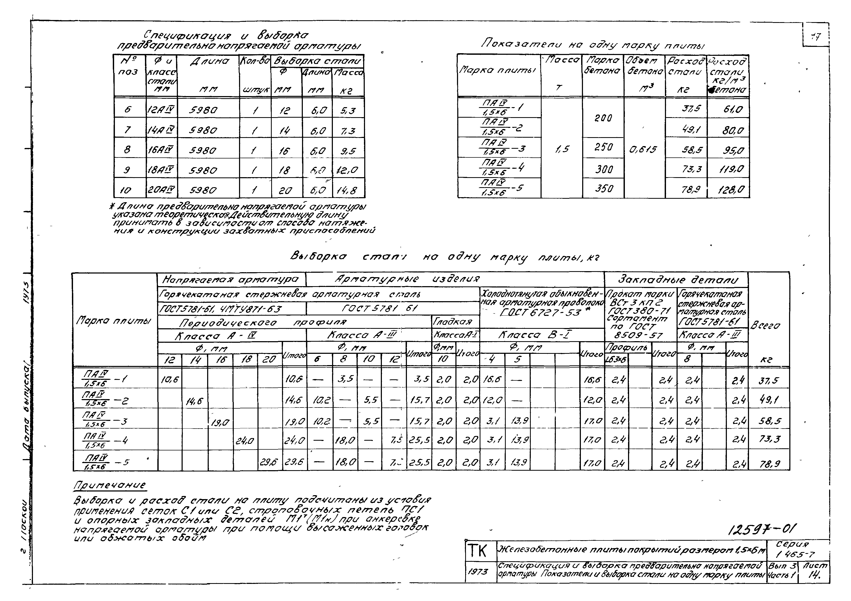 Серия 1.465-7