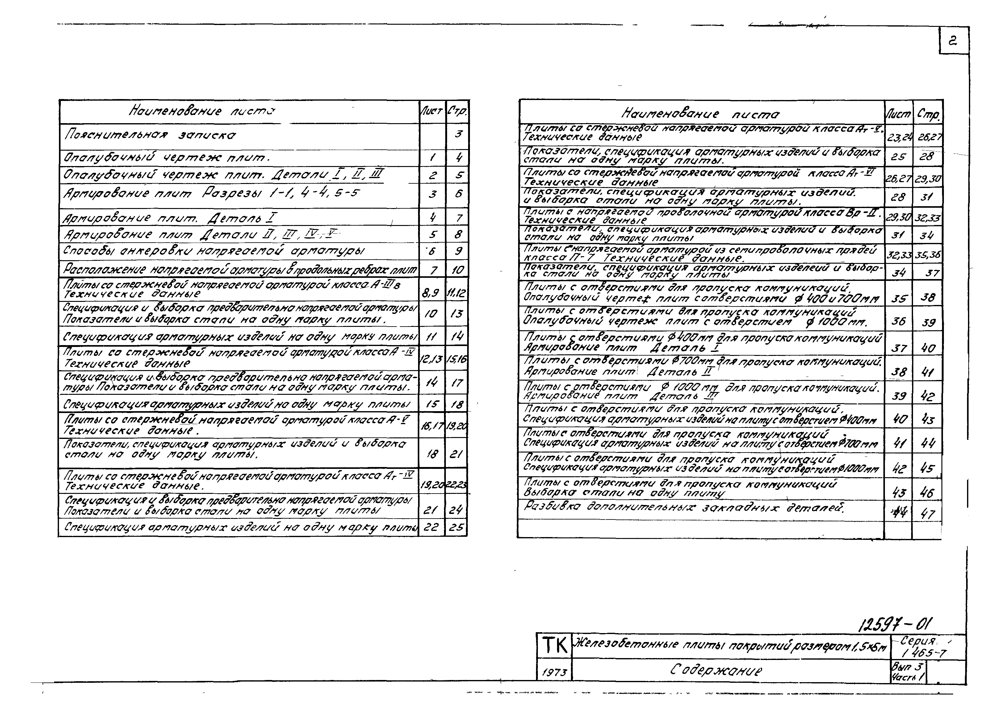 Серия 1.465-7